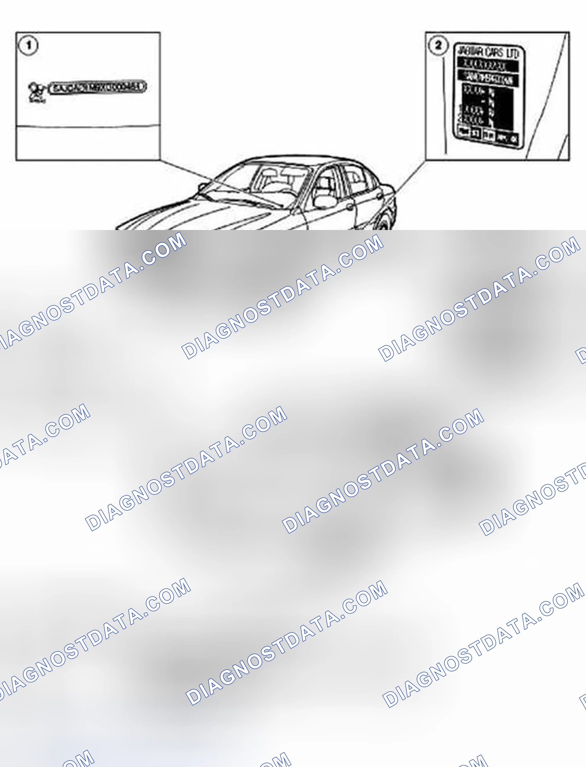 Scheme 7: Vehicle Identification Number (VIN)