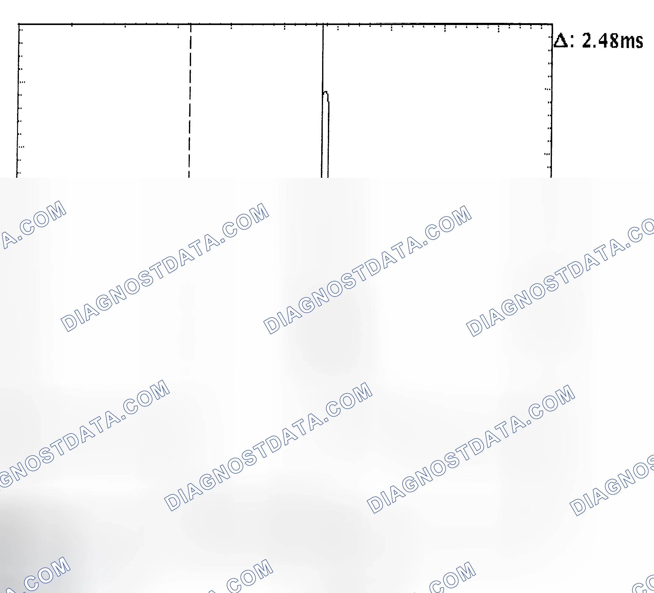 Scheme 24: Injector Bank - Known Good - Voltage Pattern