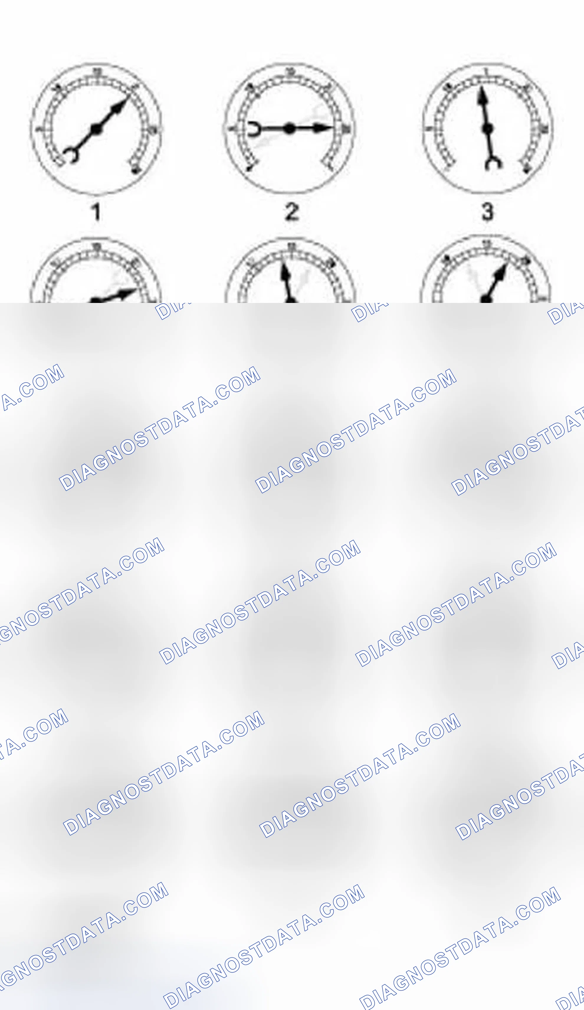 Scheme 5: Vacuum Gauge Example