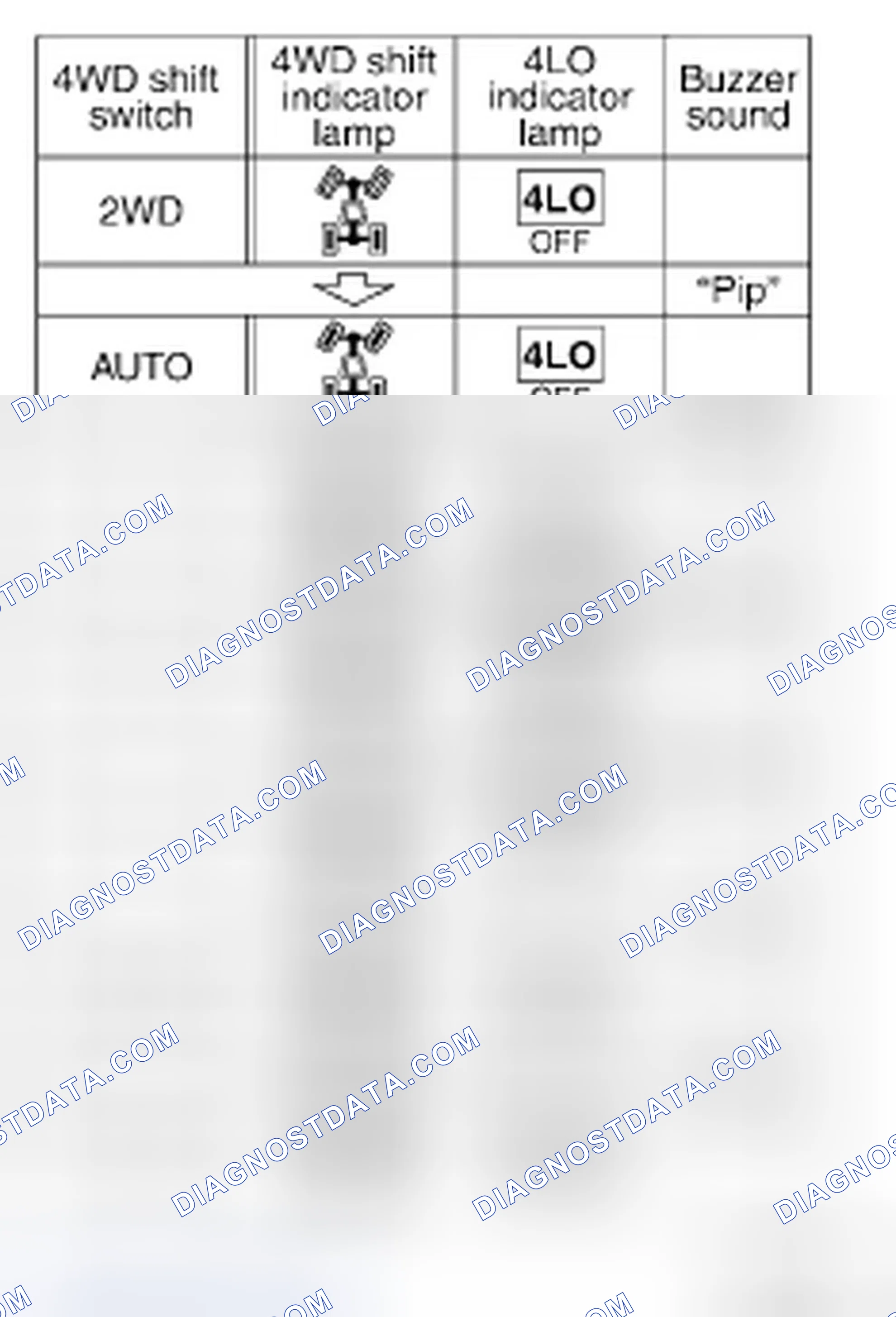 Scheme 239: CHECK AT IDLE