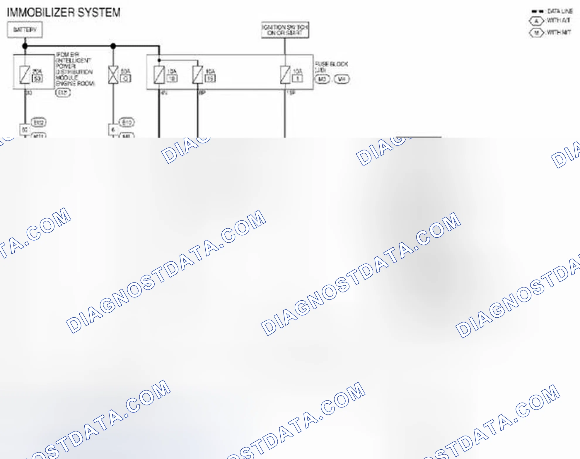 Scheme 265: Immobilizer System: Wiring Diagram
