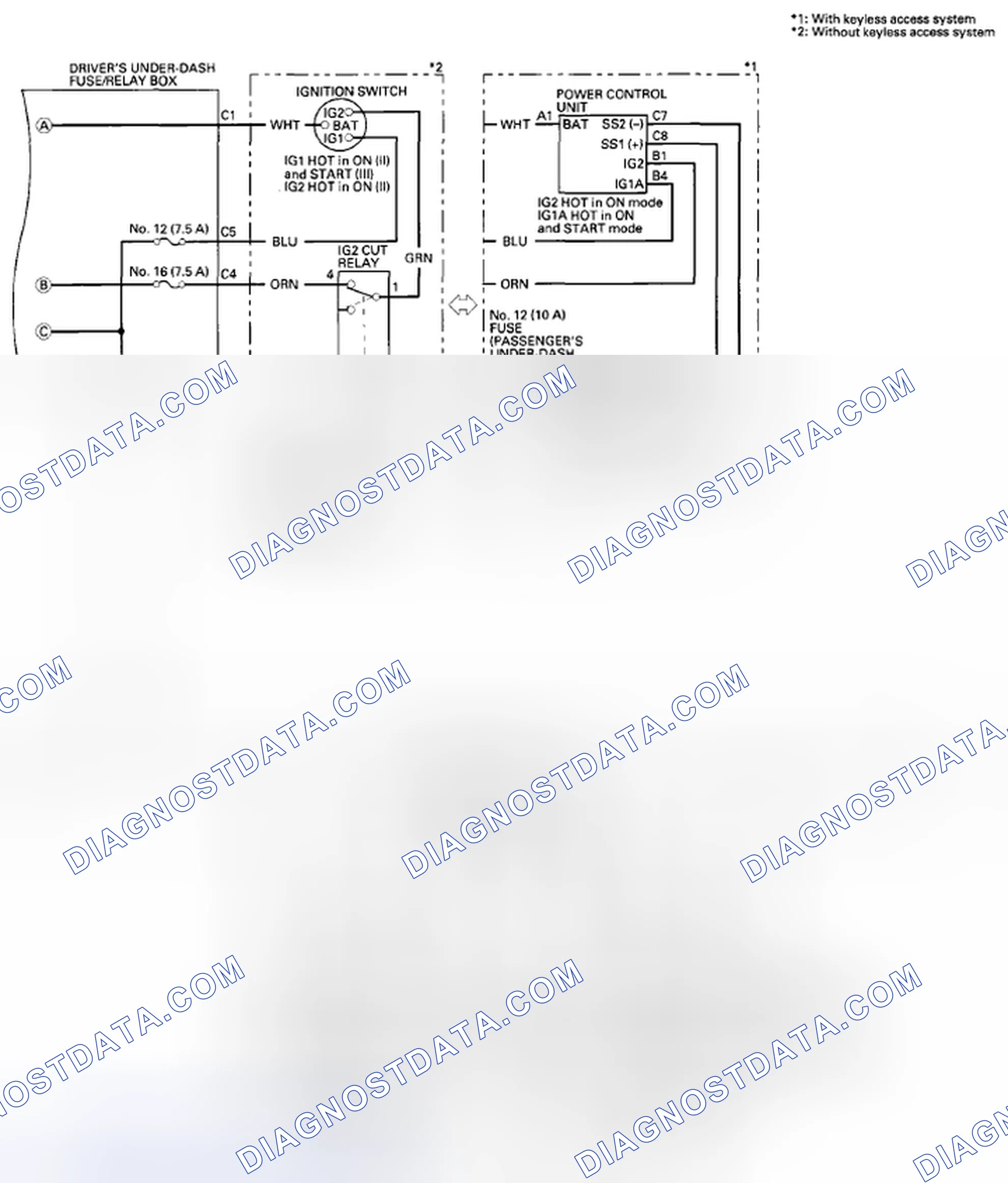 Scheme 137