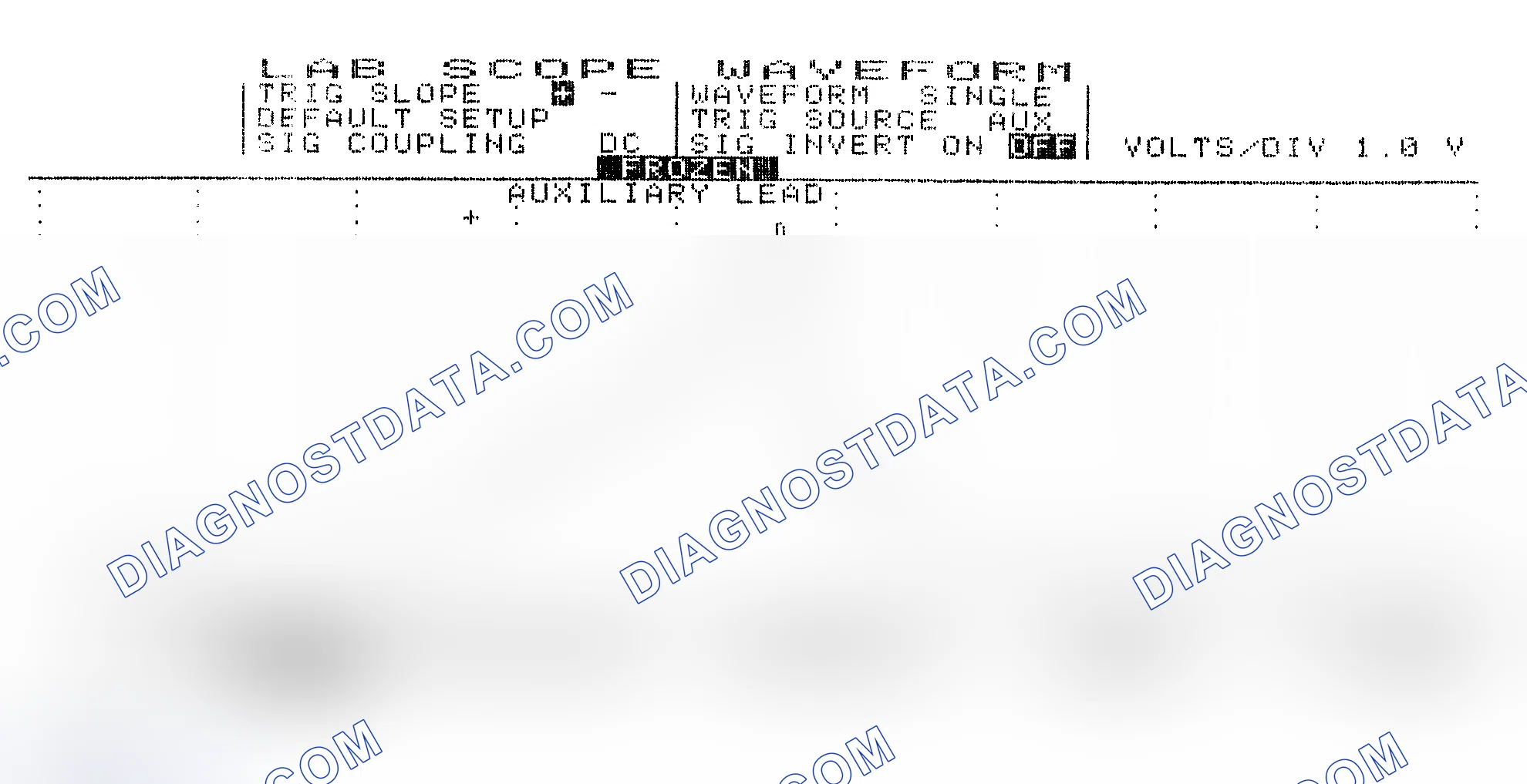 Scheme 19: Single Injector w/Excessive Current Flow - Current Pattern