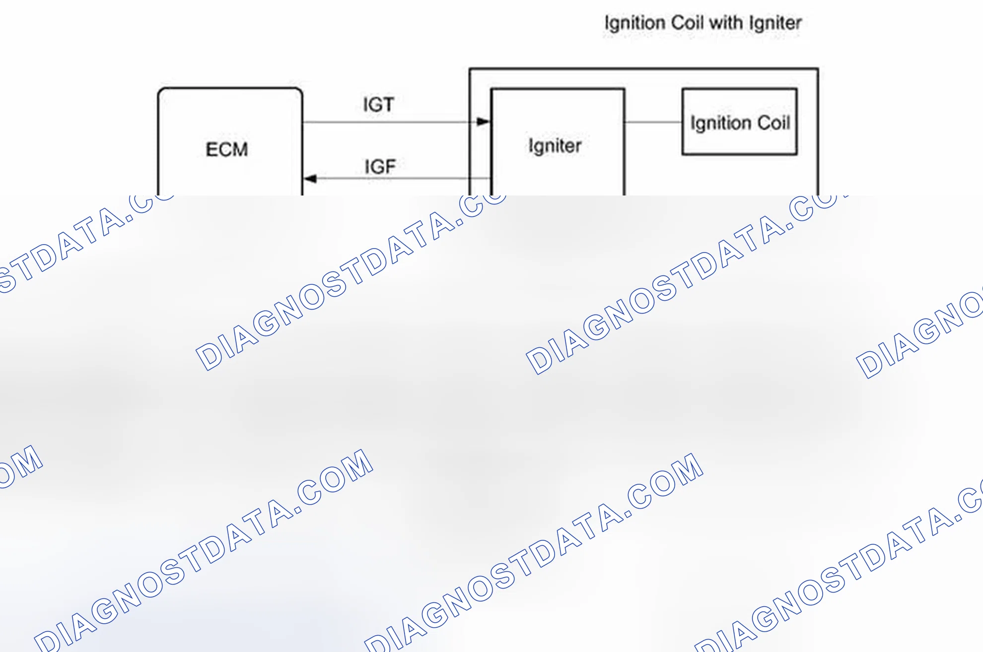 Scheme 690: MONITOR DESCRIPTION