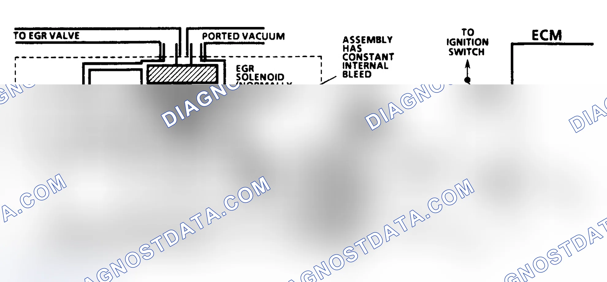 Scheme 269: CODE 32, Schematic, EGR System Error (4.3L Turbo)