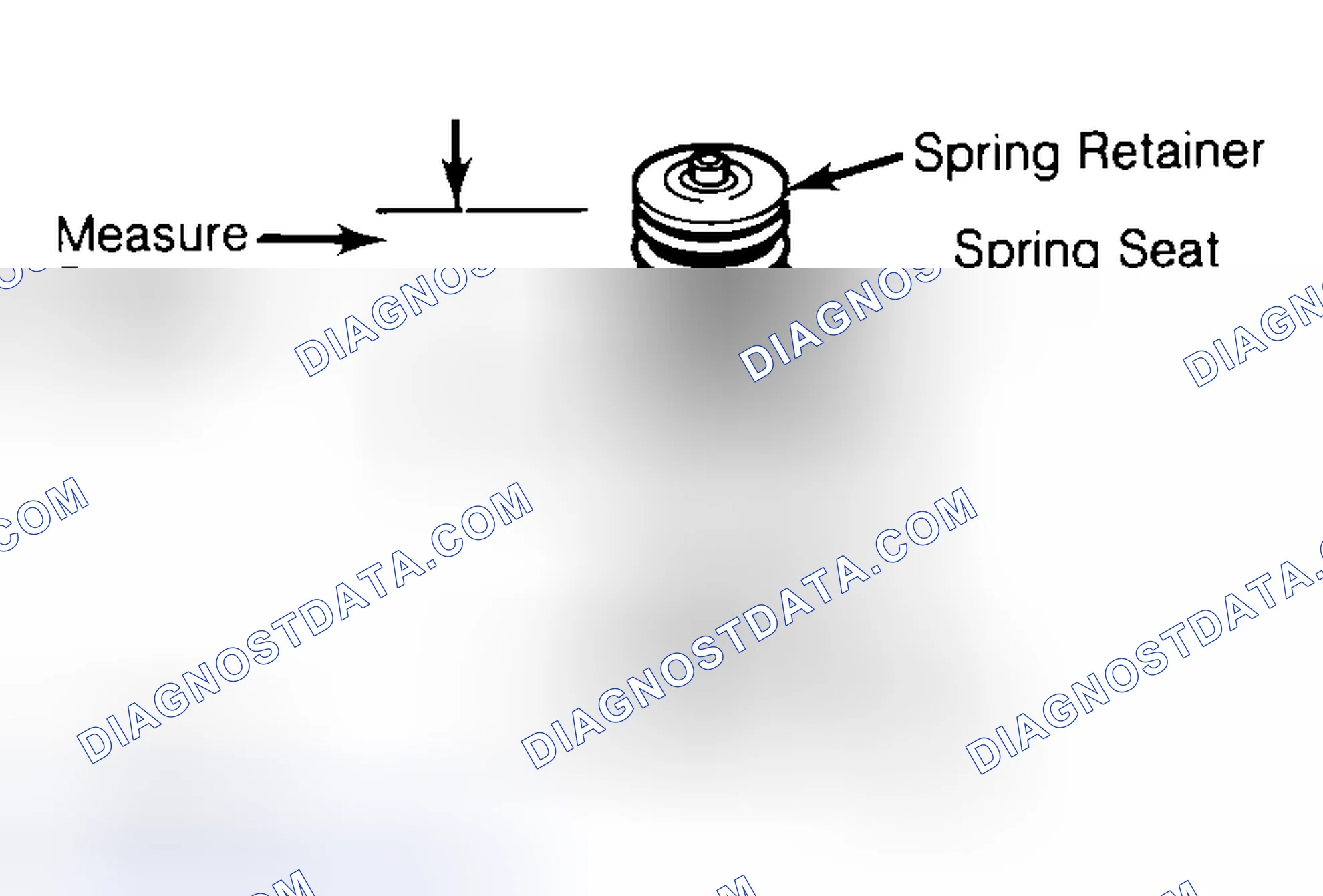 Scheme 21: Measuring Valve Spring Installed Height