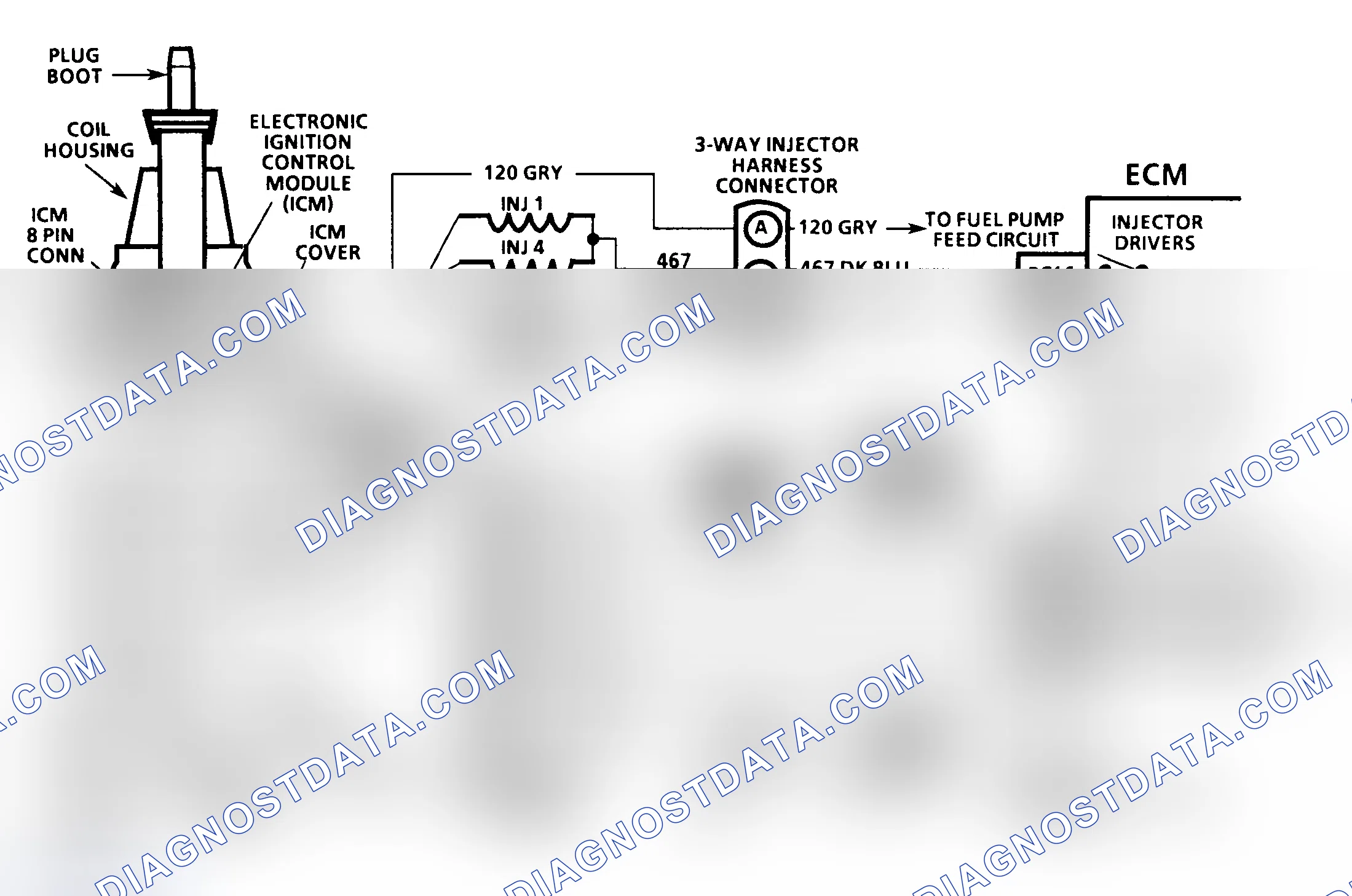Scheme 21: Ignition System