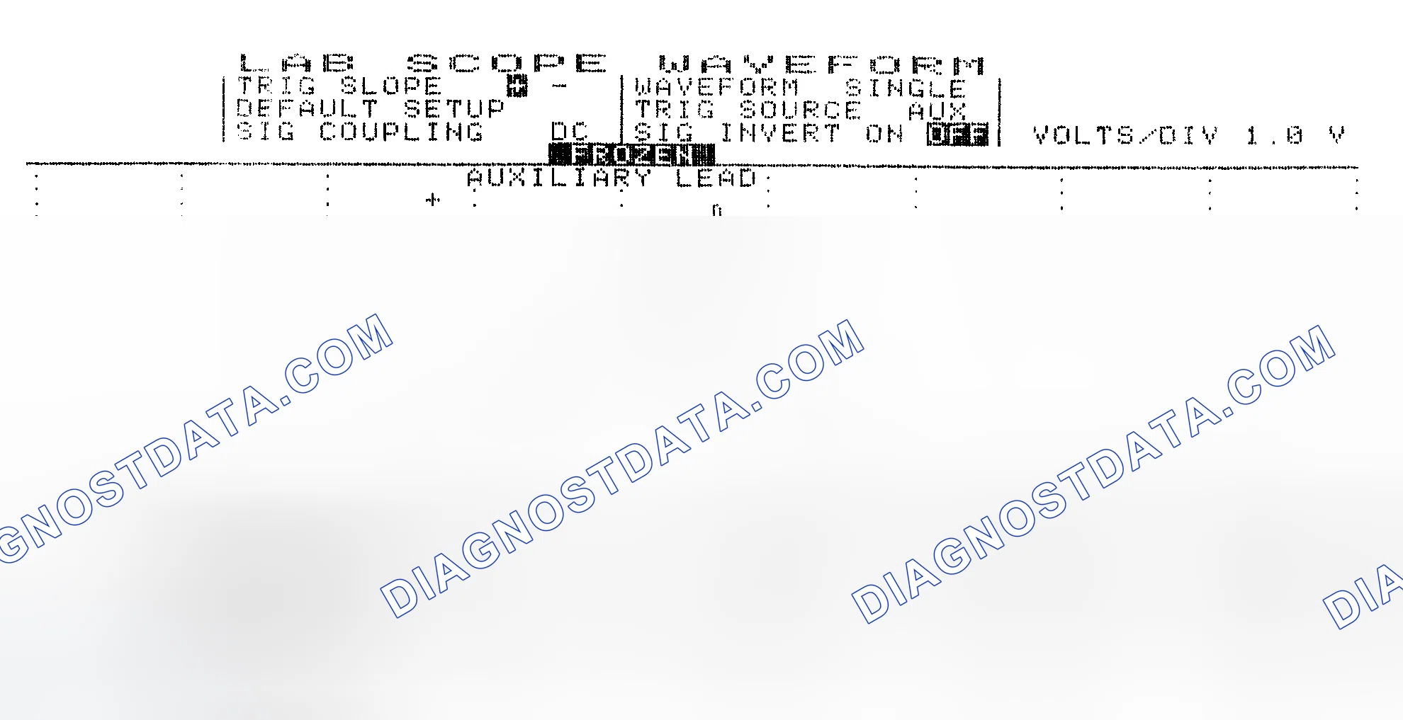 Scheme 19: Single Injector w/Excessive Current Flow - Current Pattern