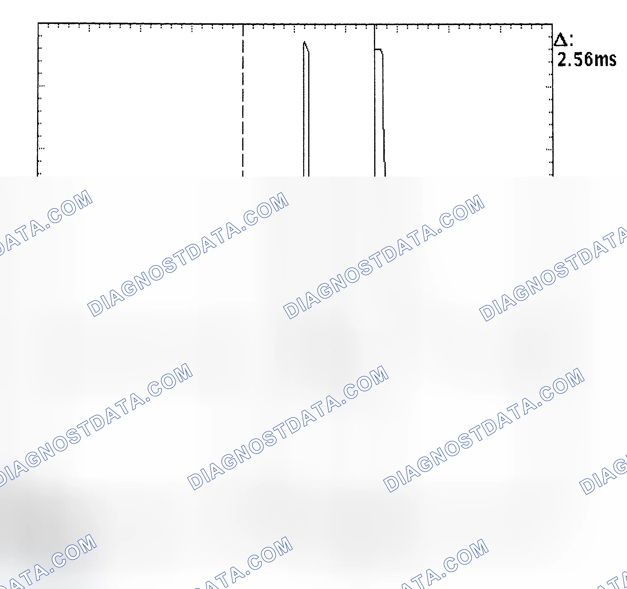 Scheme 27: Injector Bank - Known Good - Voltage Pattern
