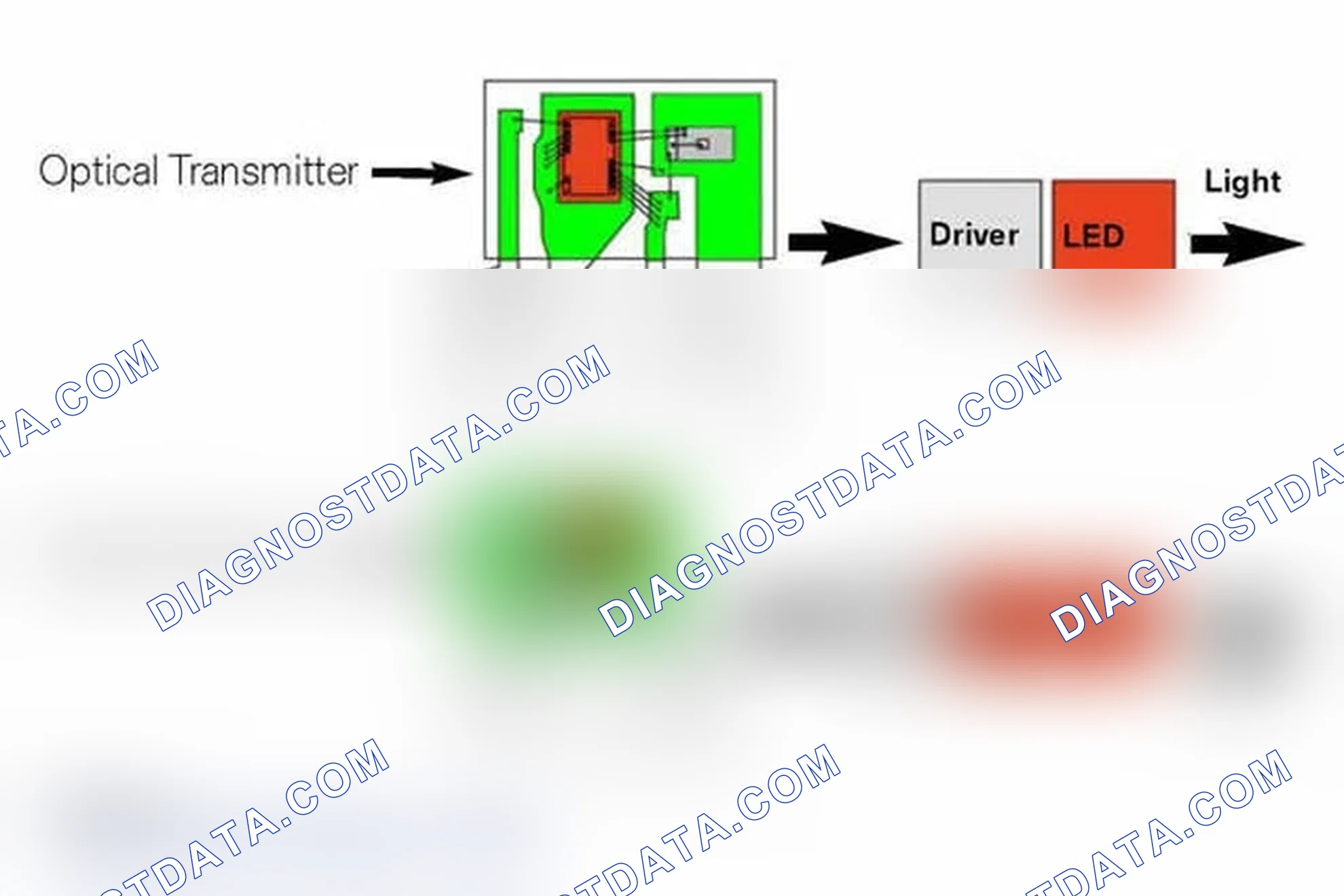 Scheme 25: Optical Transmitter