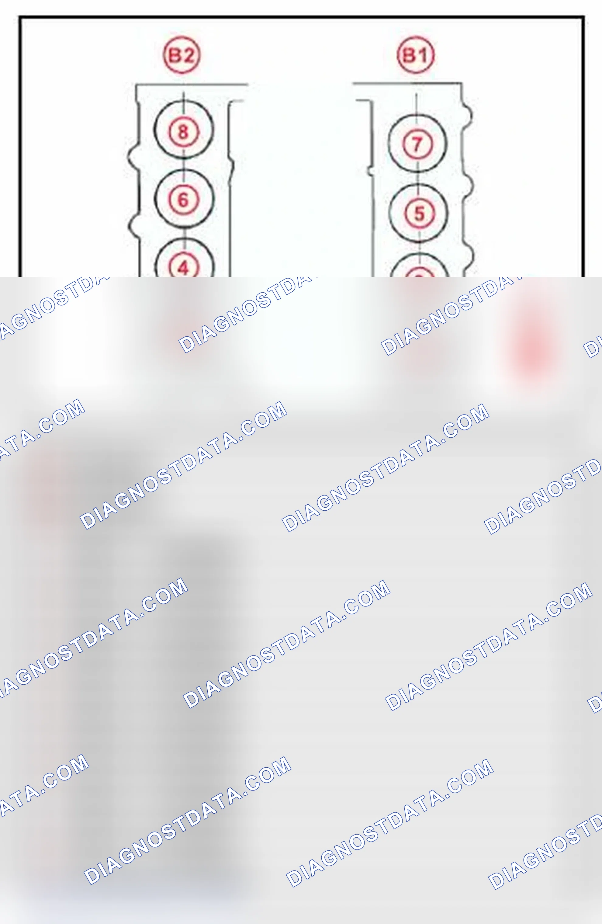 Scheme 88: Engine Bank Identification - 1UR-FE, 3UR-FE, 2UZ-FE