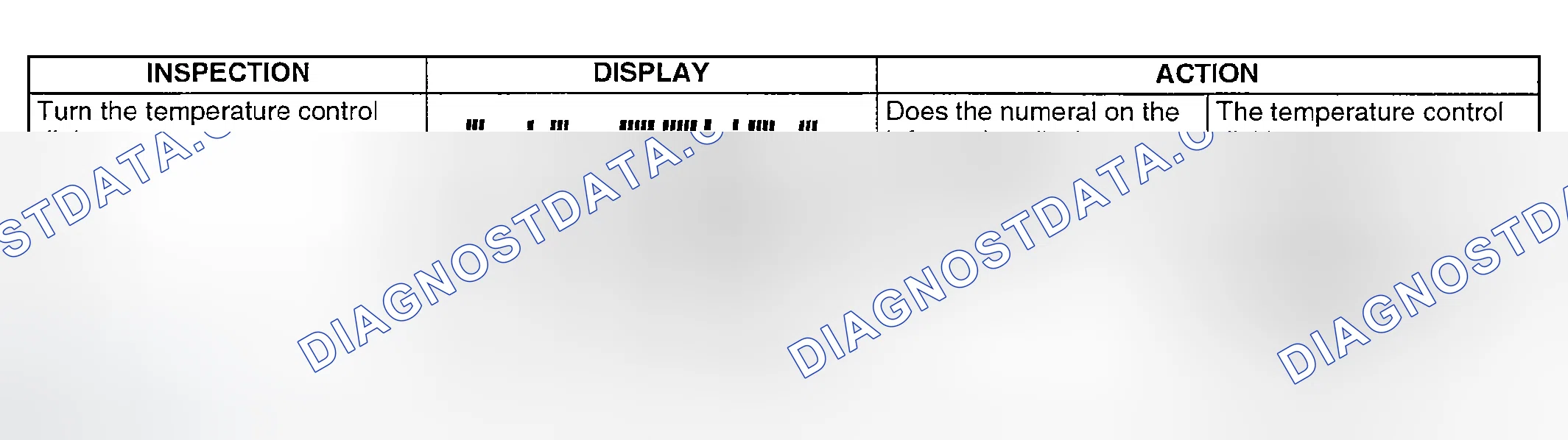 Scheme 65: Temperature Control Dial Inspection