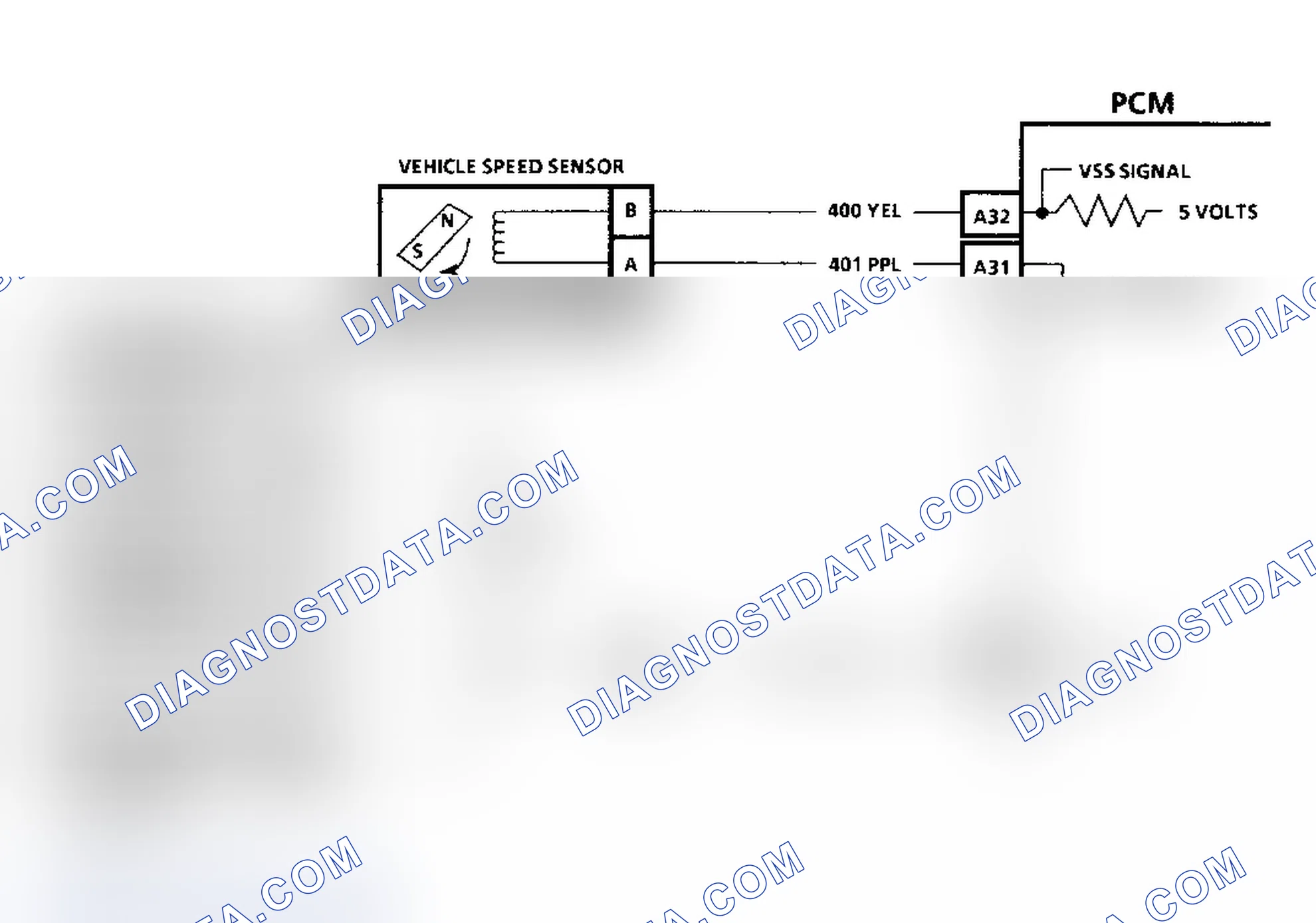 Scheme 20: Code 24 Schematic (Fleetwood) Vehicle Speed Sensor
