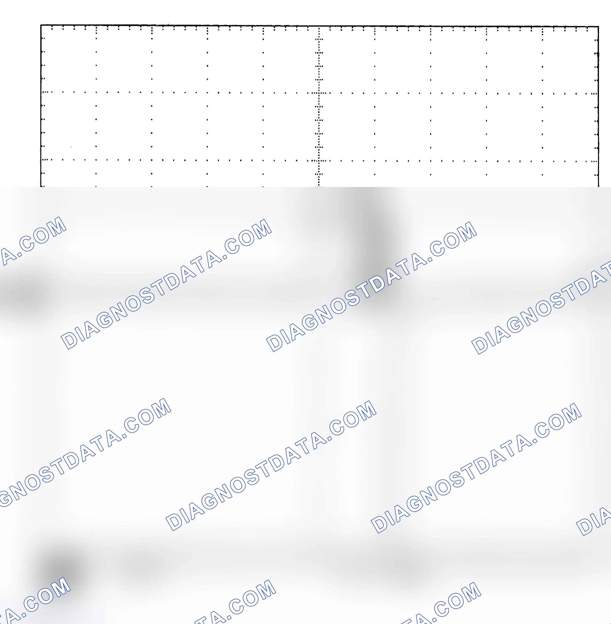 Scheme 25: Single Injector - Known Good - Voltage Pattern