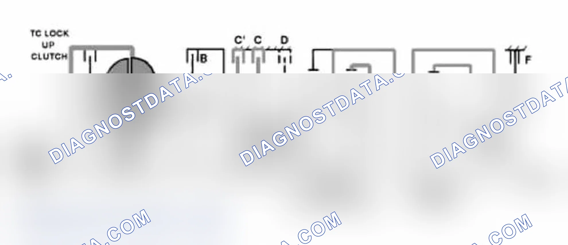 Scheme 88: Second Gear