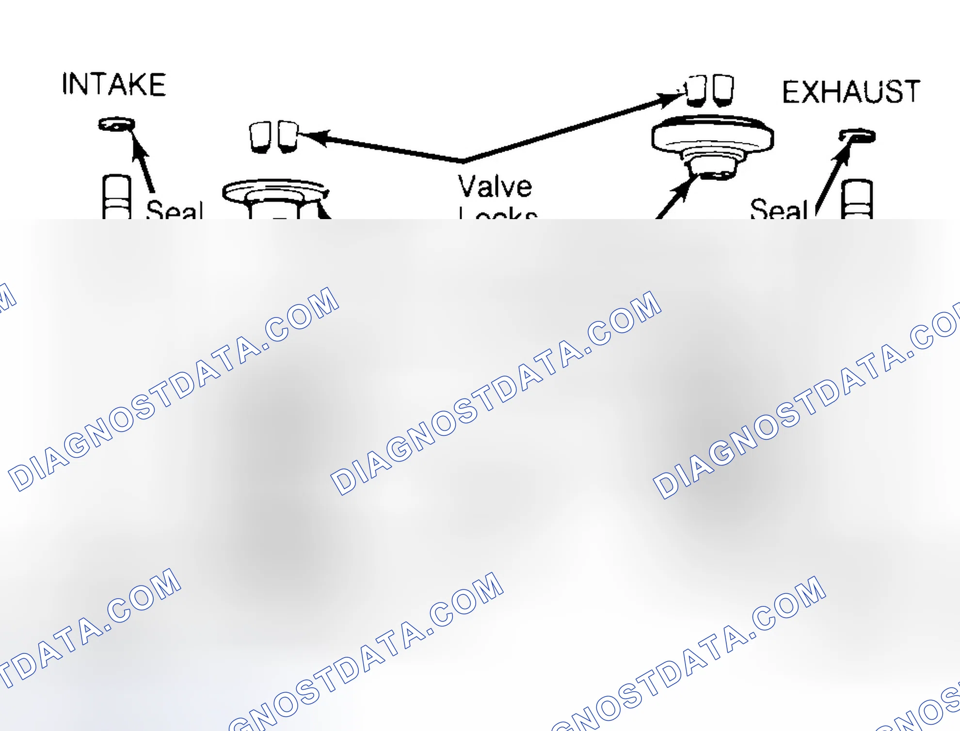 Scheme 11: Exploded View of Valve Assemblies