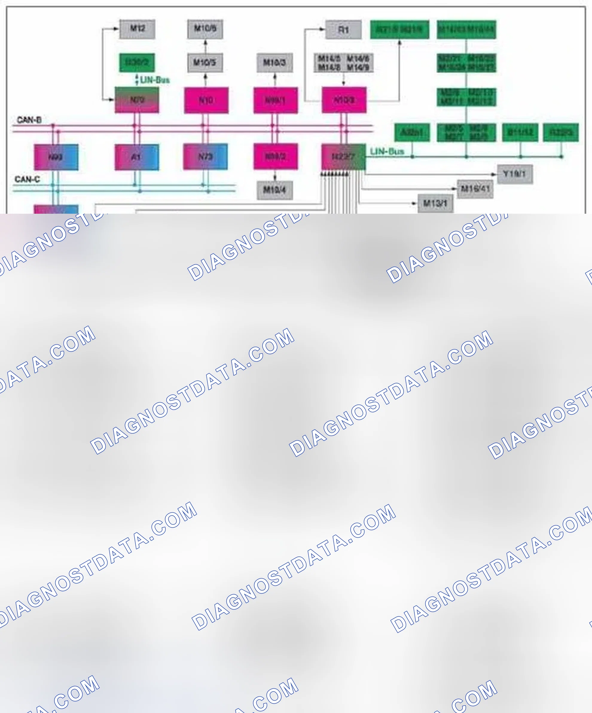 Scheme 214: Comfort automatic air conditioning (CAAC) networking of components - GF83.40-P-0004-01RT
