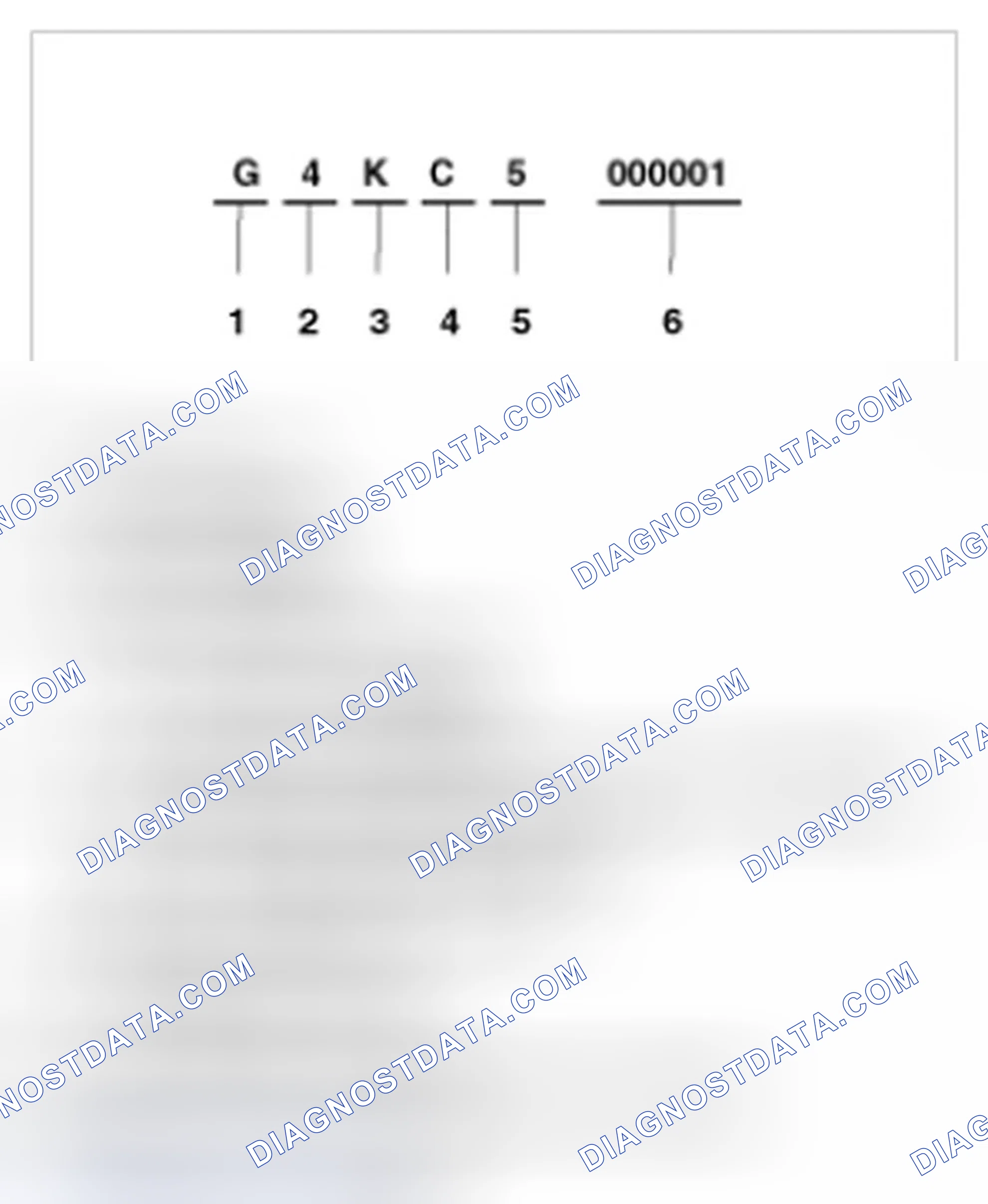 Scheme 4: ENGINE IDENTIFICATION NUMBER