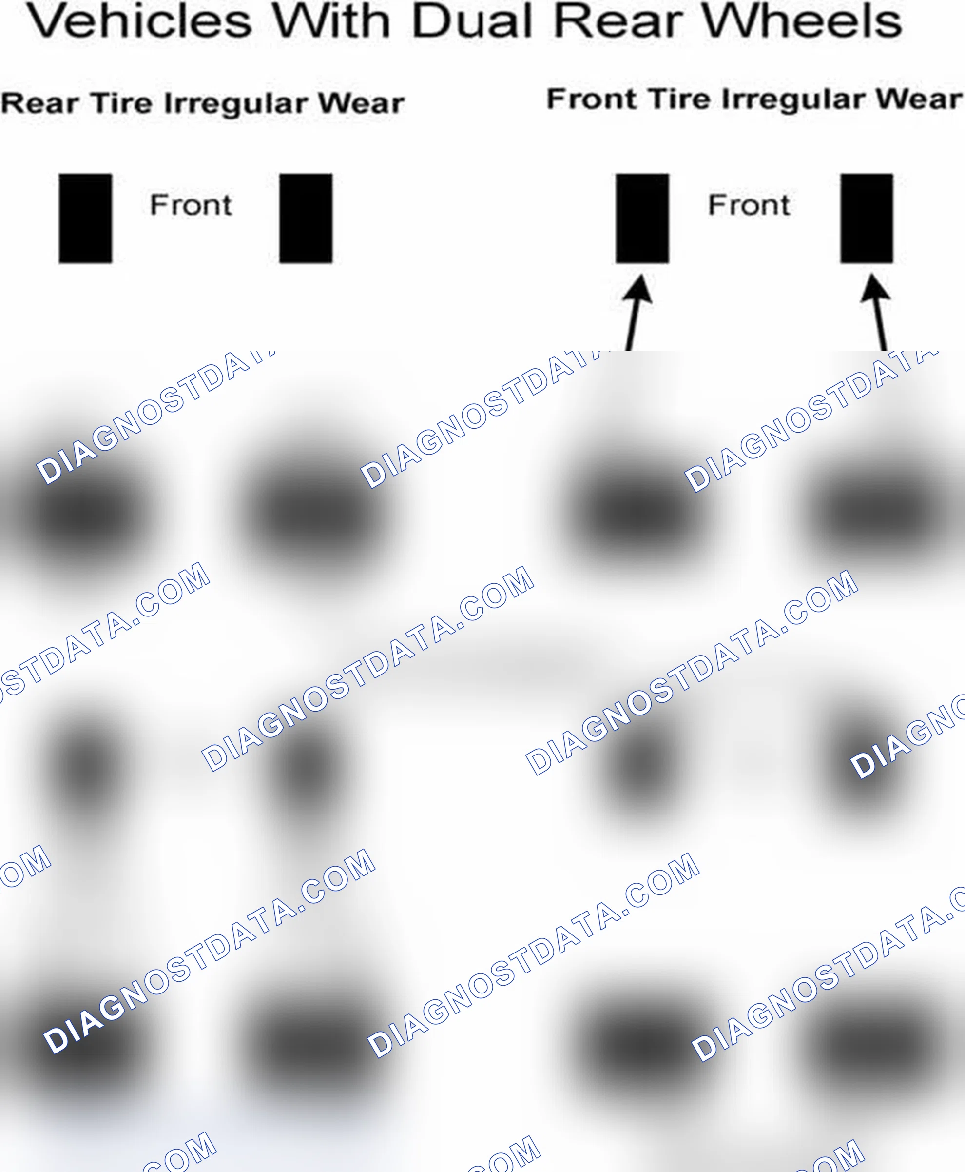 Scheme 30: Popular Tire Rotation Patterns - With Dual Rear Wheels