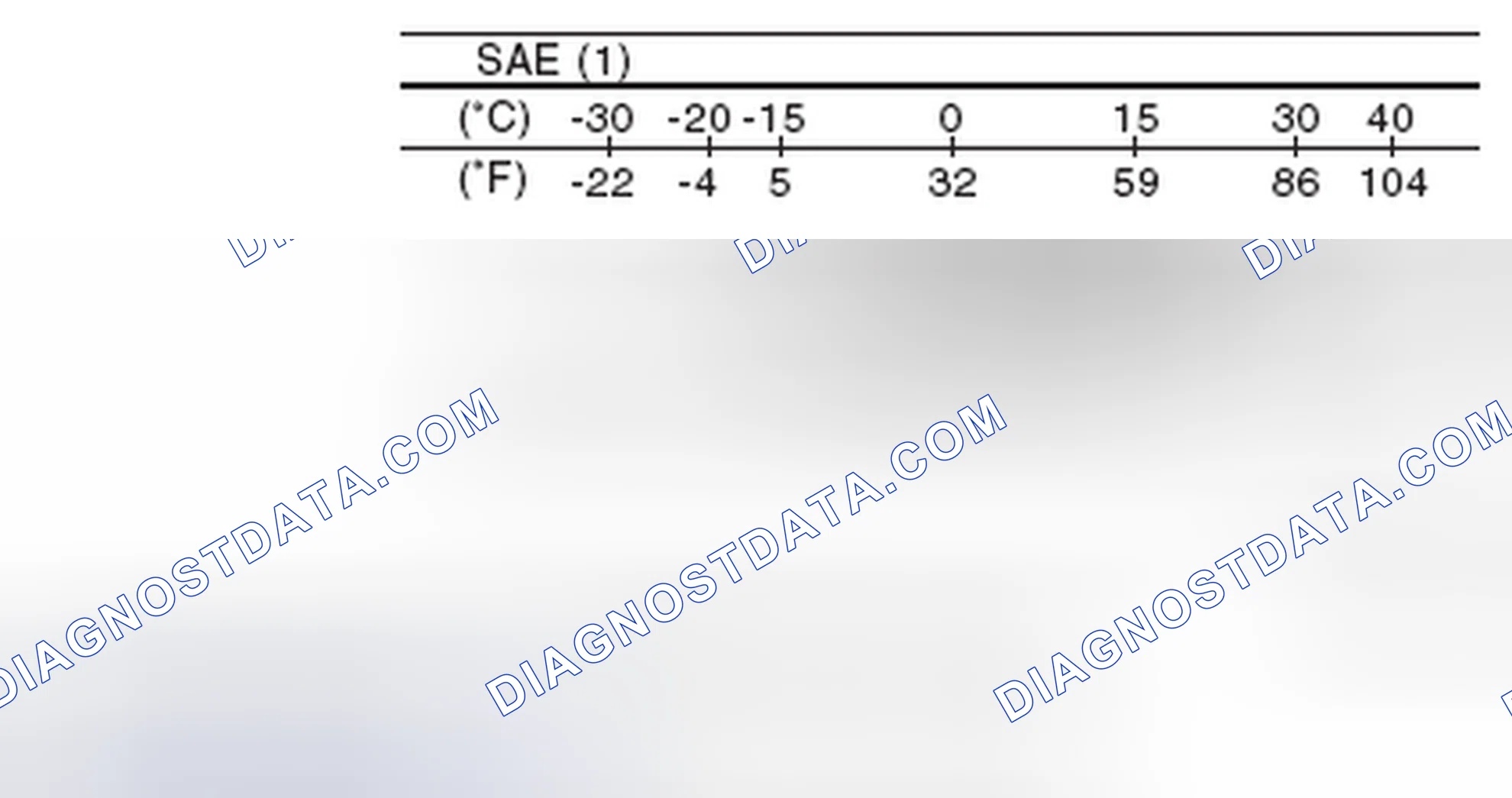 Scheme 45