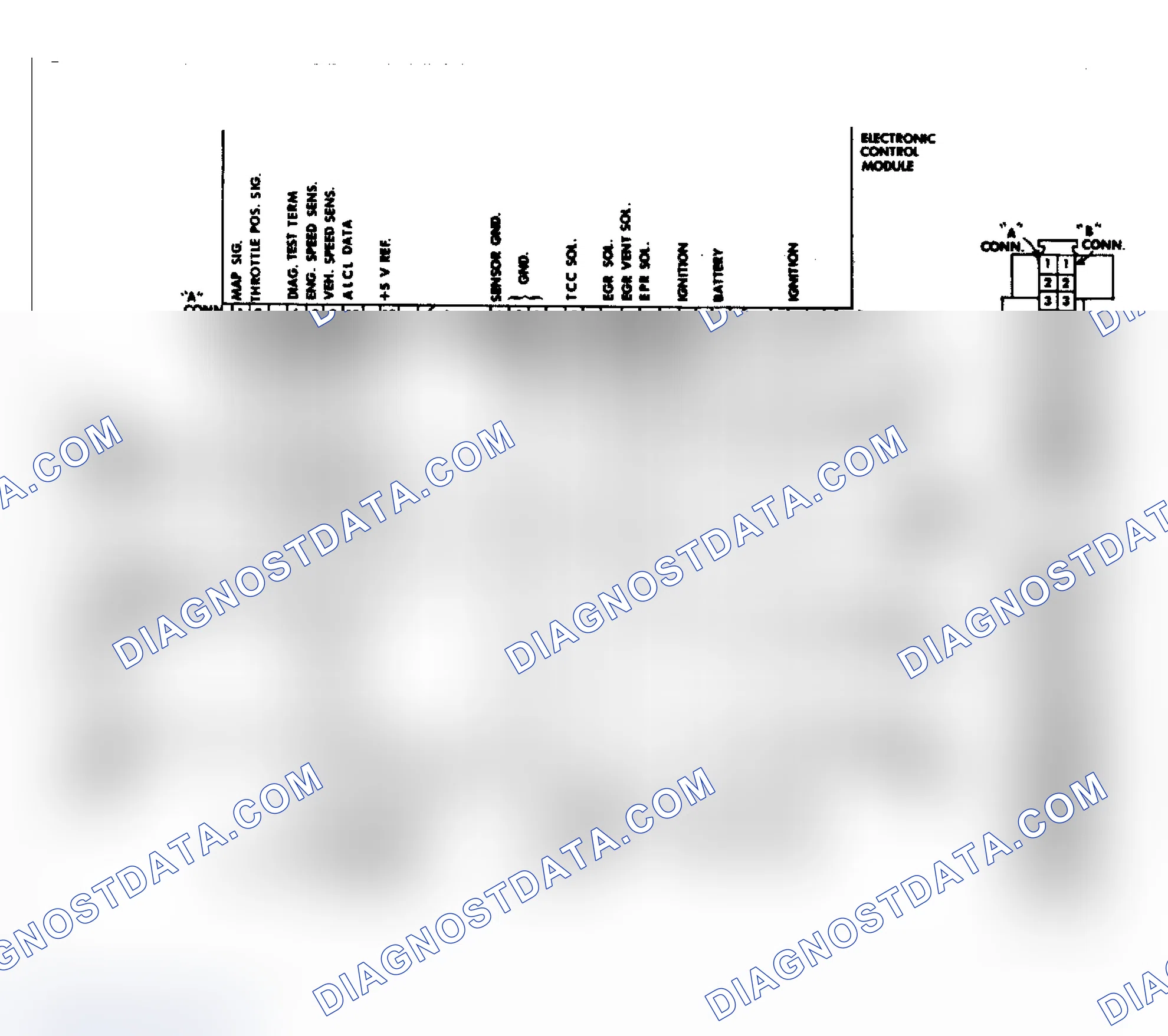 Scheme 85: 6.2L Diesel DEC System Wiring Diagram