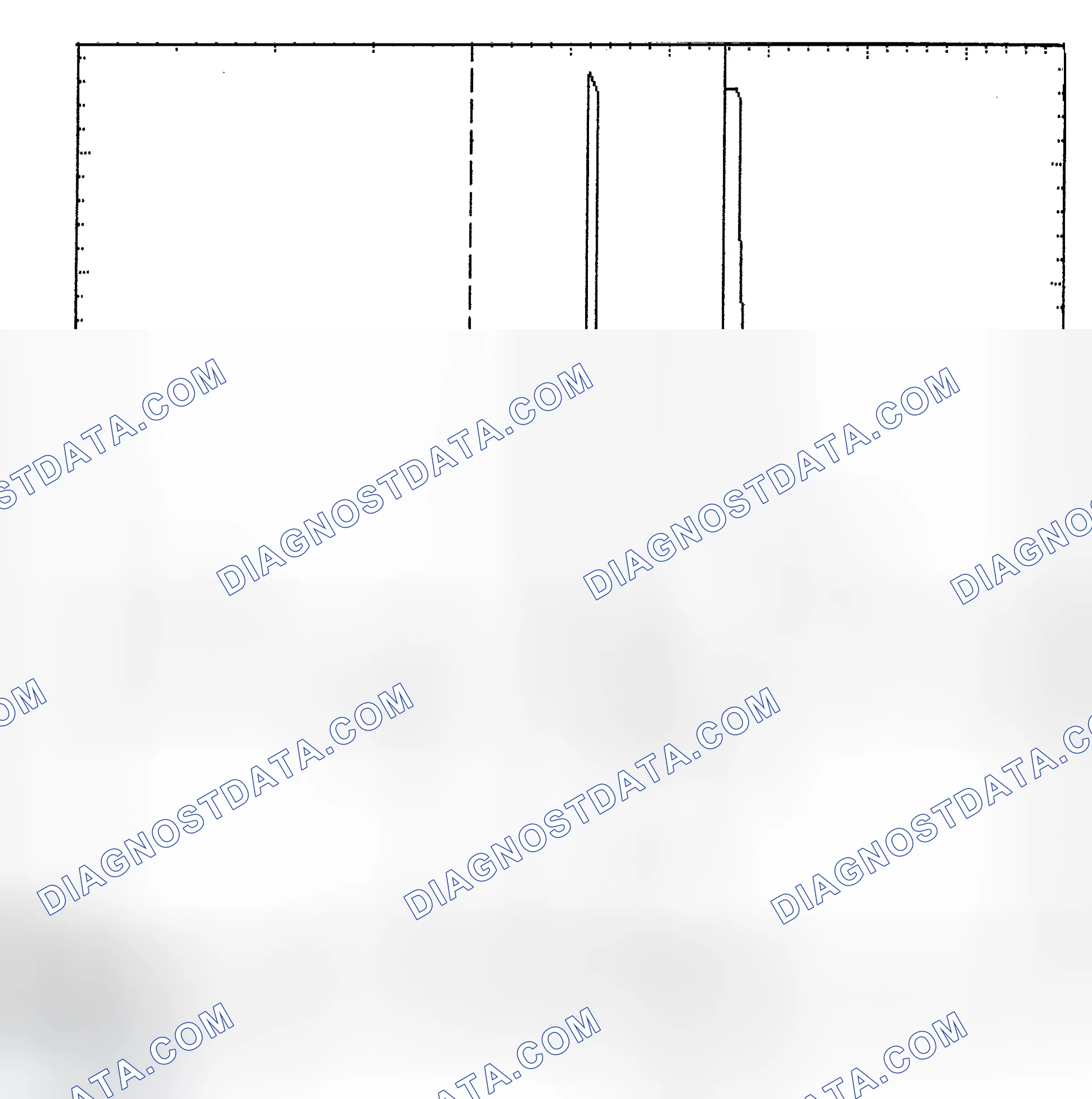 Scheme 6: Identifying Current Controlled Type Injector Pattern
