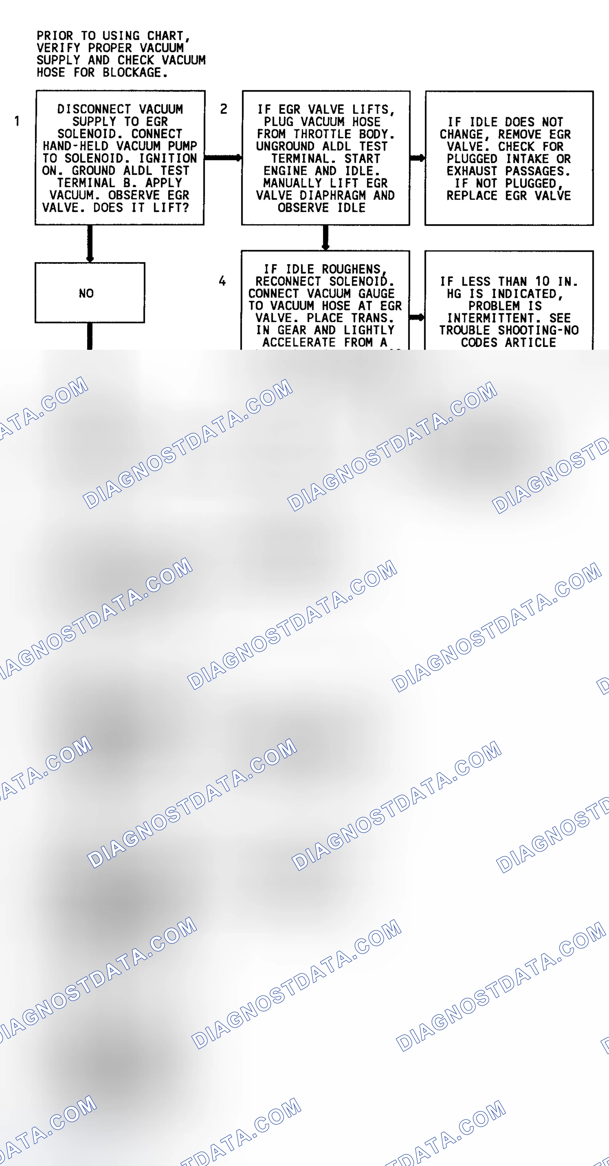 Scheme 131