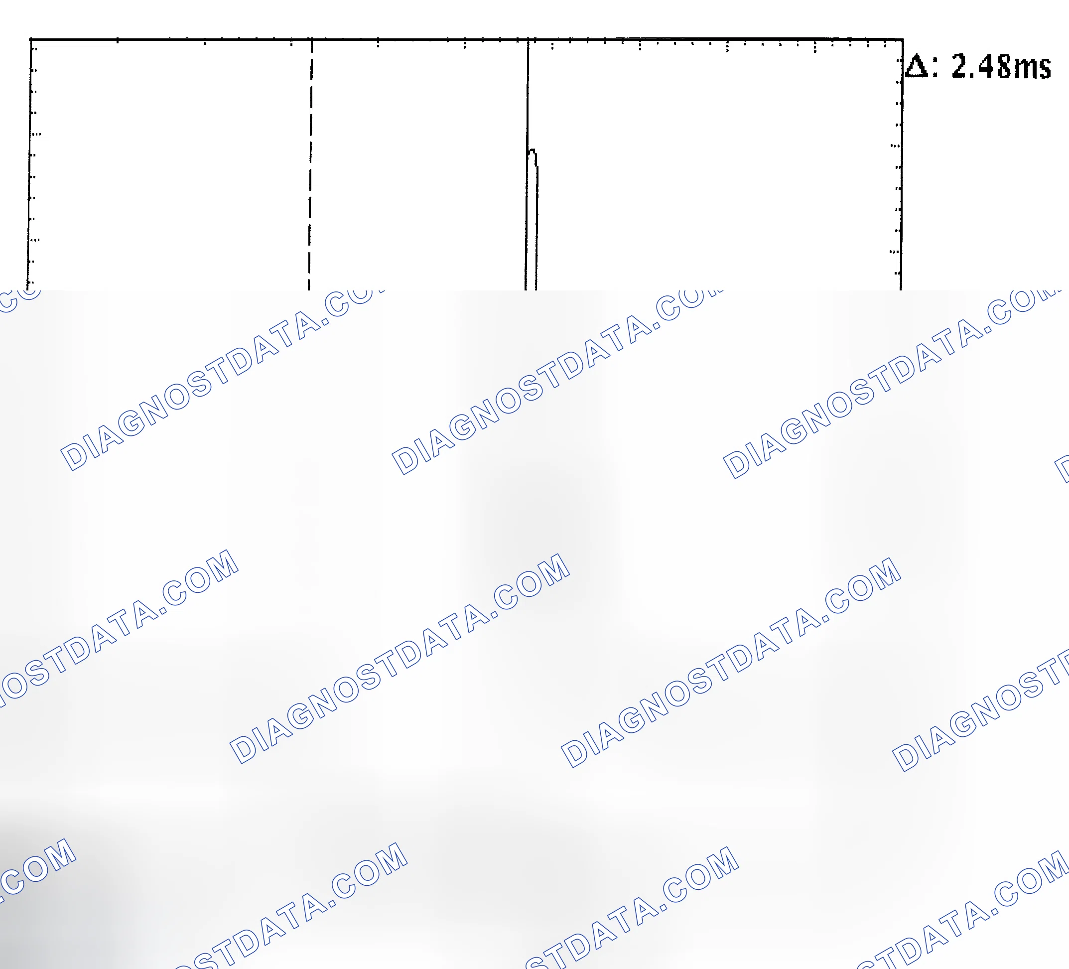 Scheme 24: Injector Bank - Known Good - Voltage Pattern