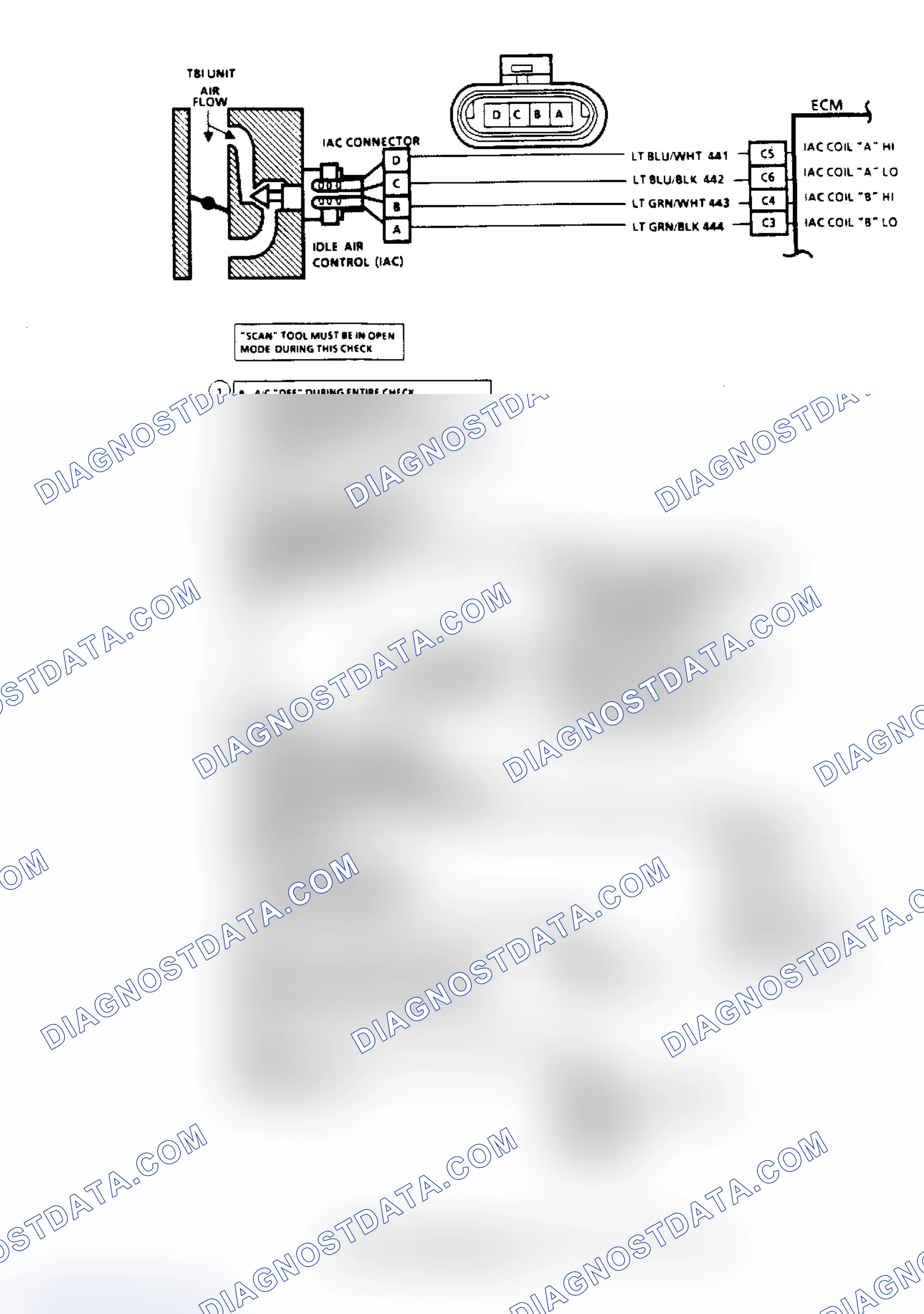 Scheme 68: Code 35, Idle Speed Error (2.5L) Flow Chart & Schematic