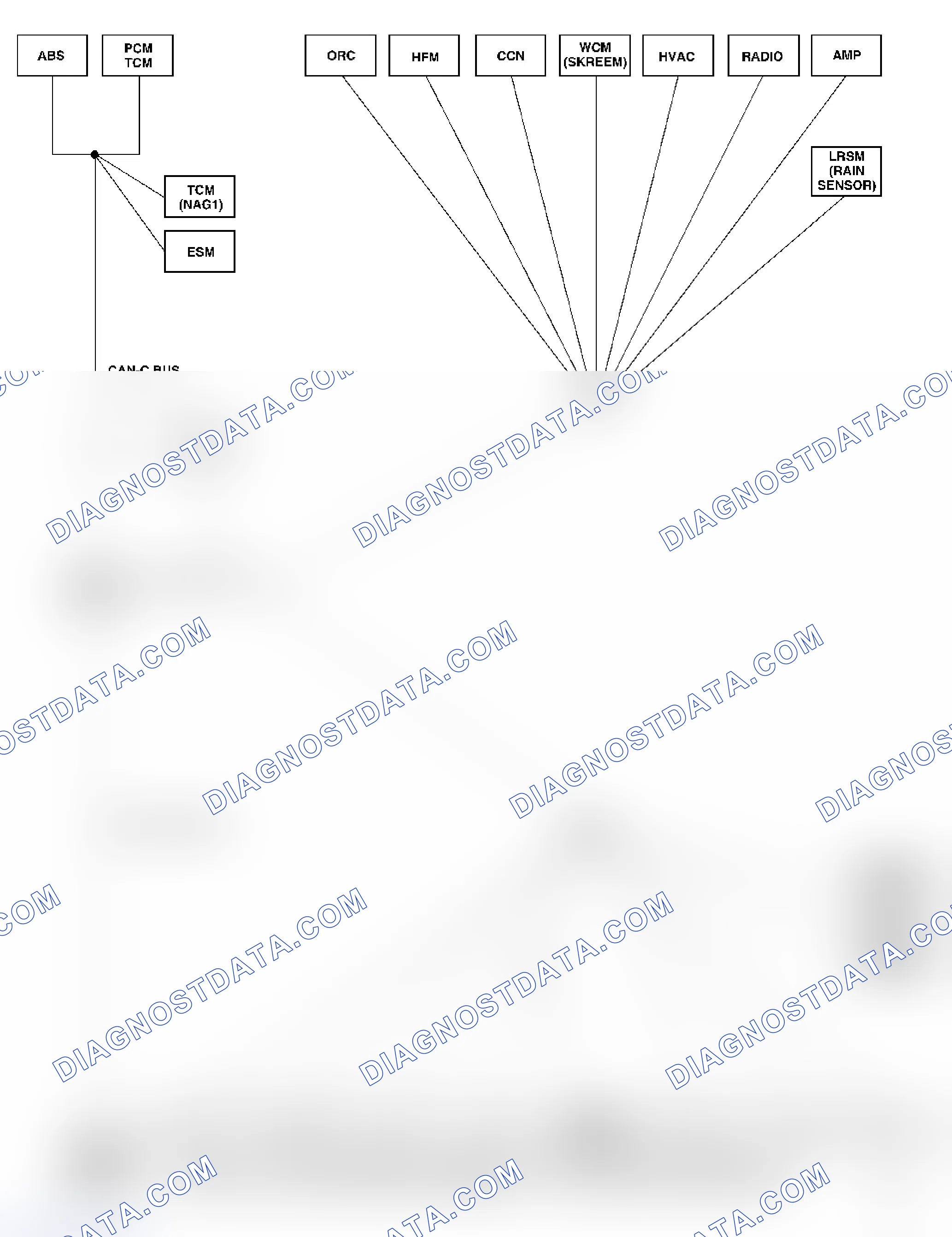 Scheme 35: U0019-CAN B BUS
