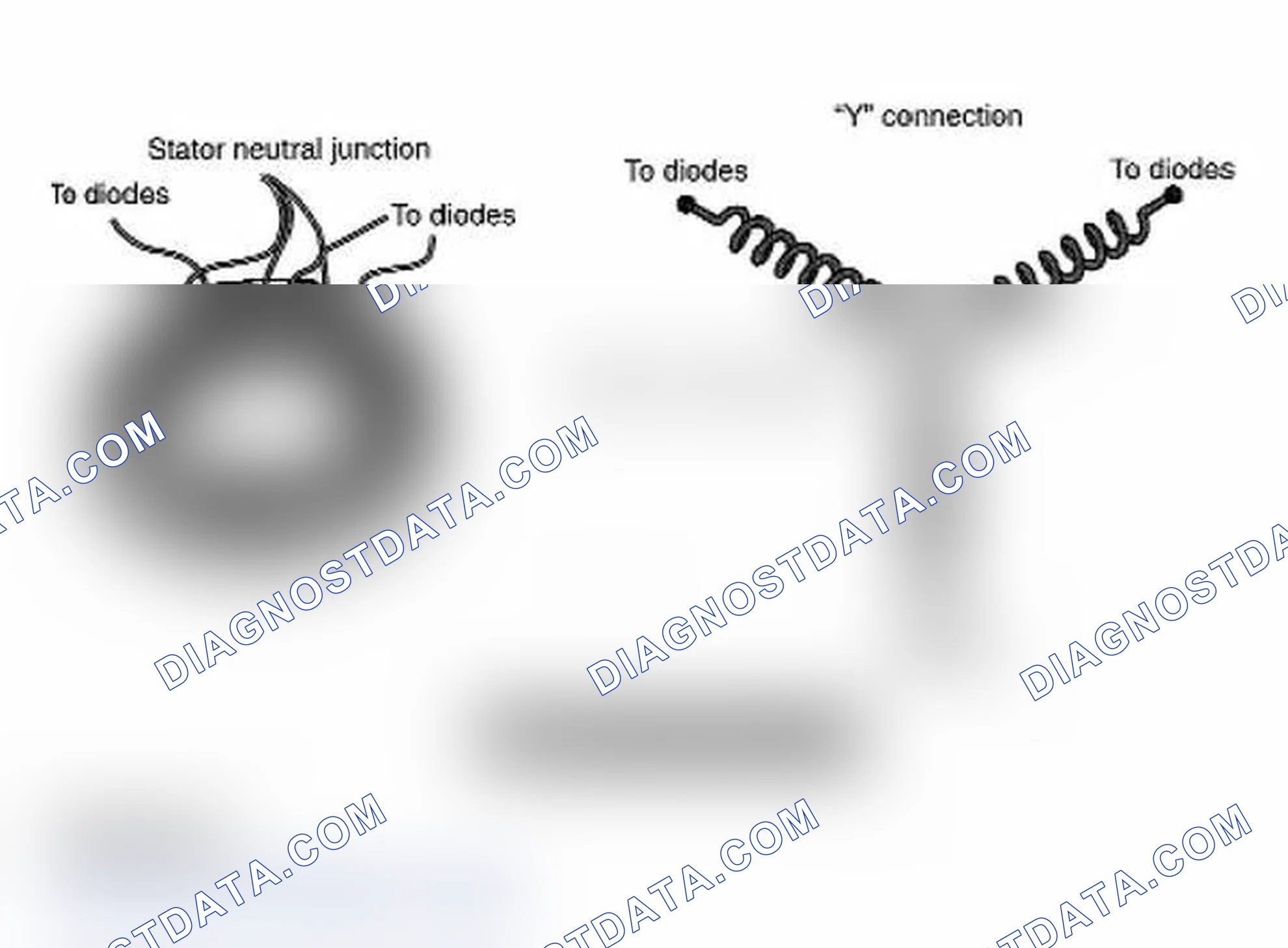 Scheme 26: Stator Assembly