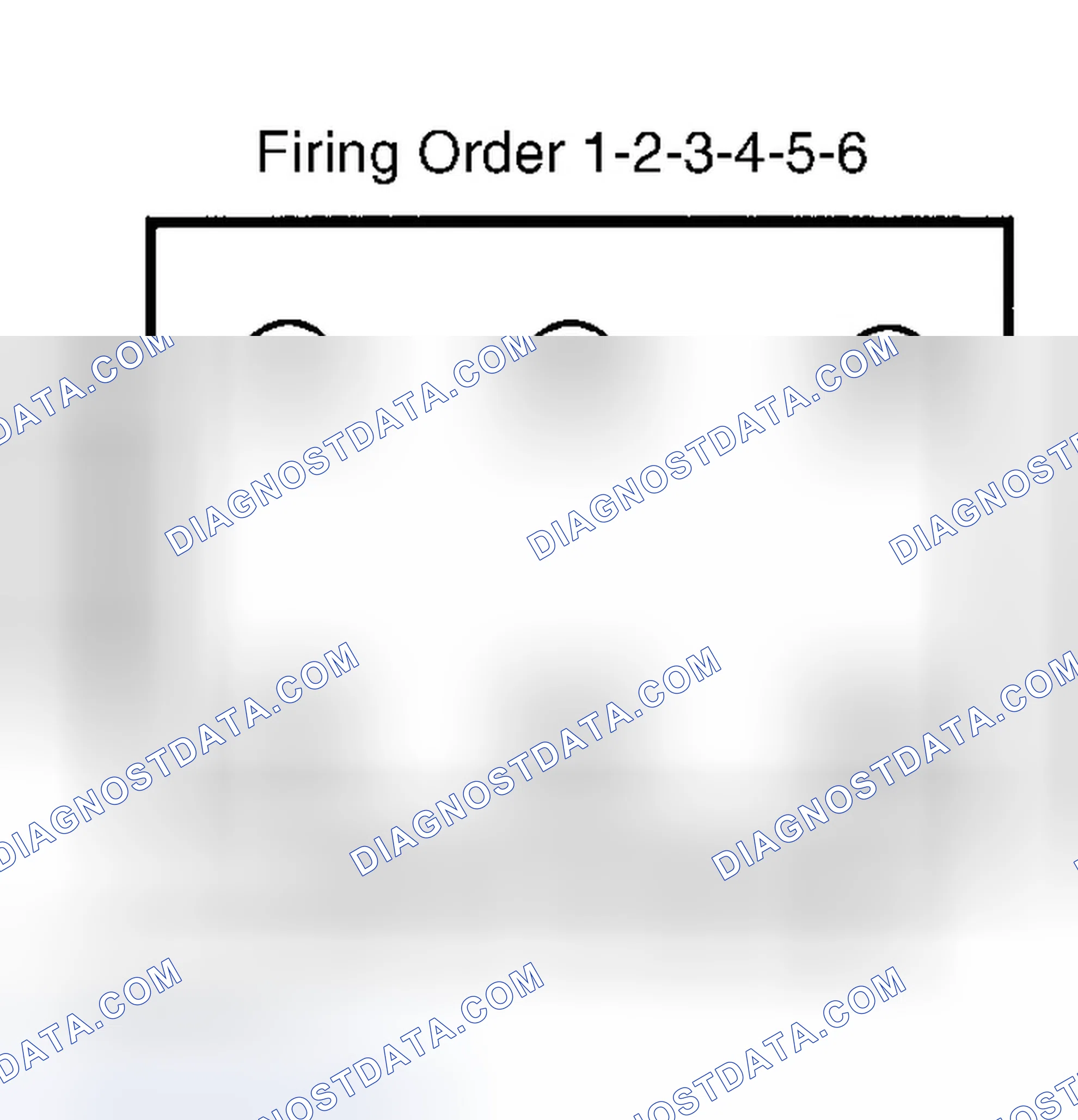 Scheme 5: Firing Order (3.5L)