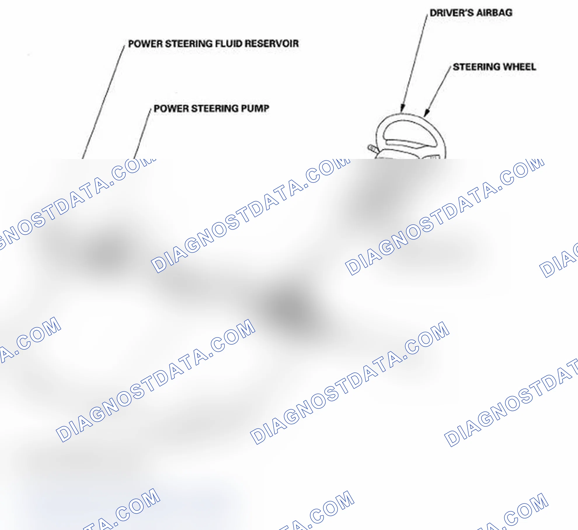 Scheme 2: Component Location Index