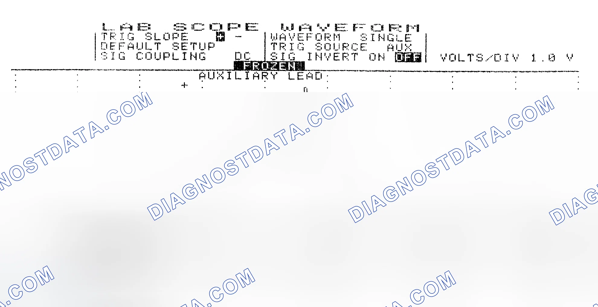 Scheme 19: Single Injector w/Excessive Current Flow - Current Pattern