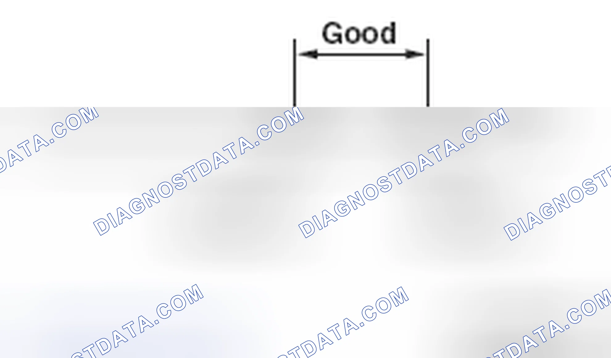 Scheme 10: ENGINE OIL CHECK