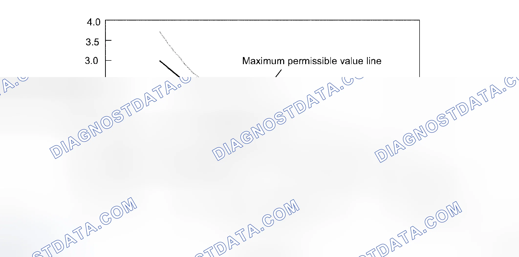 Scheme 9