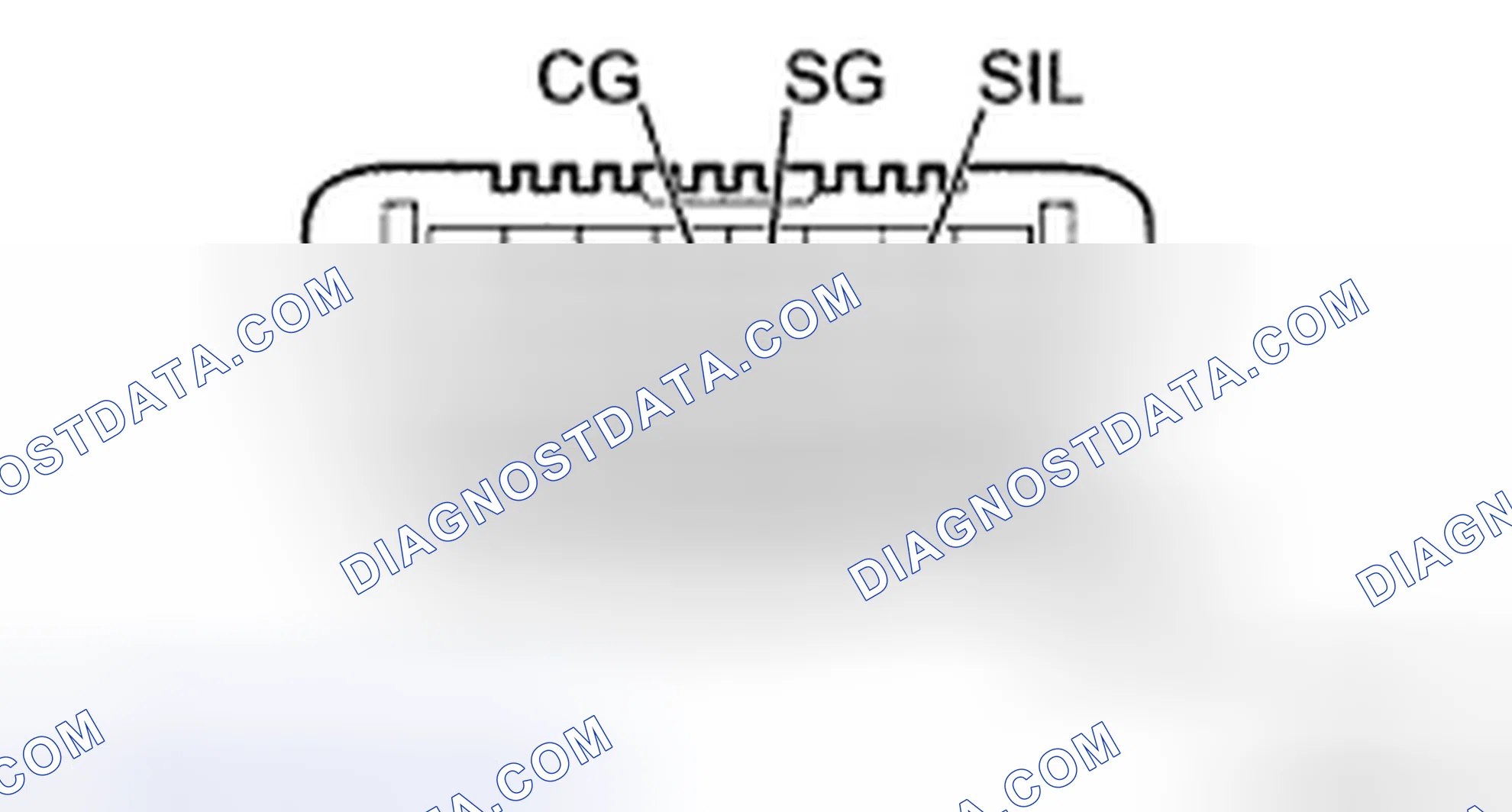 Scheme 17: DIAGNOSIS SYSTEM
