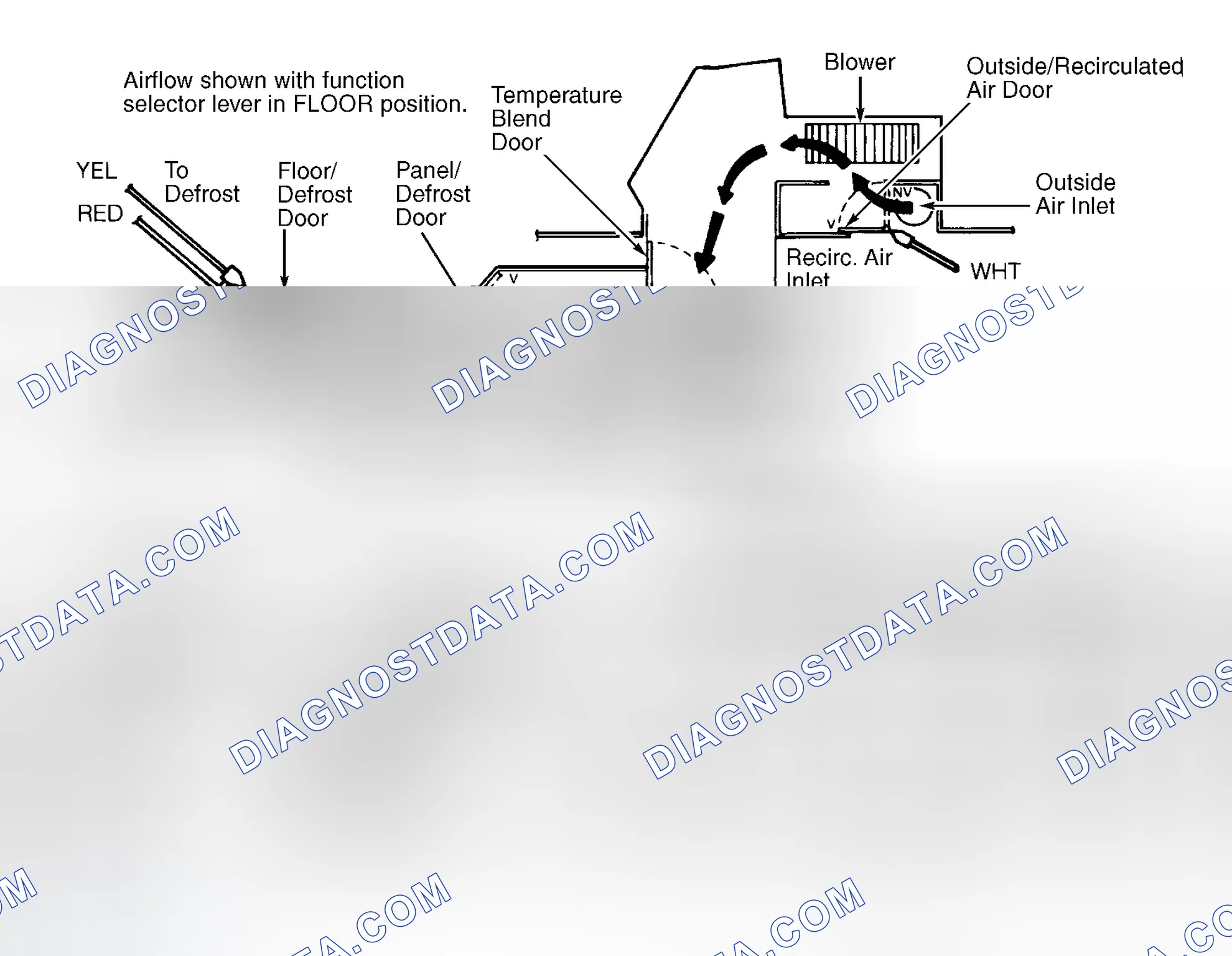Scheme 4: FUNCTION SELECTOR VALVE