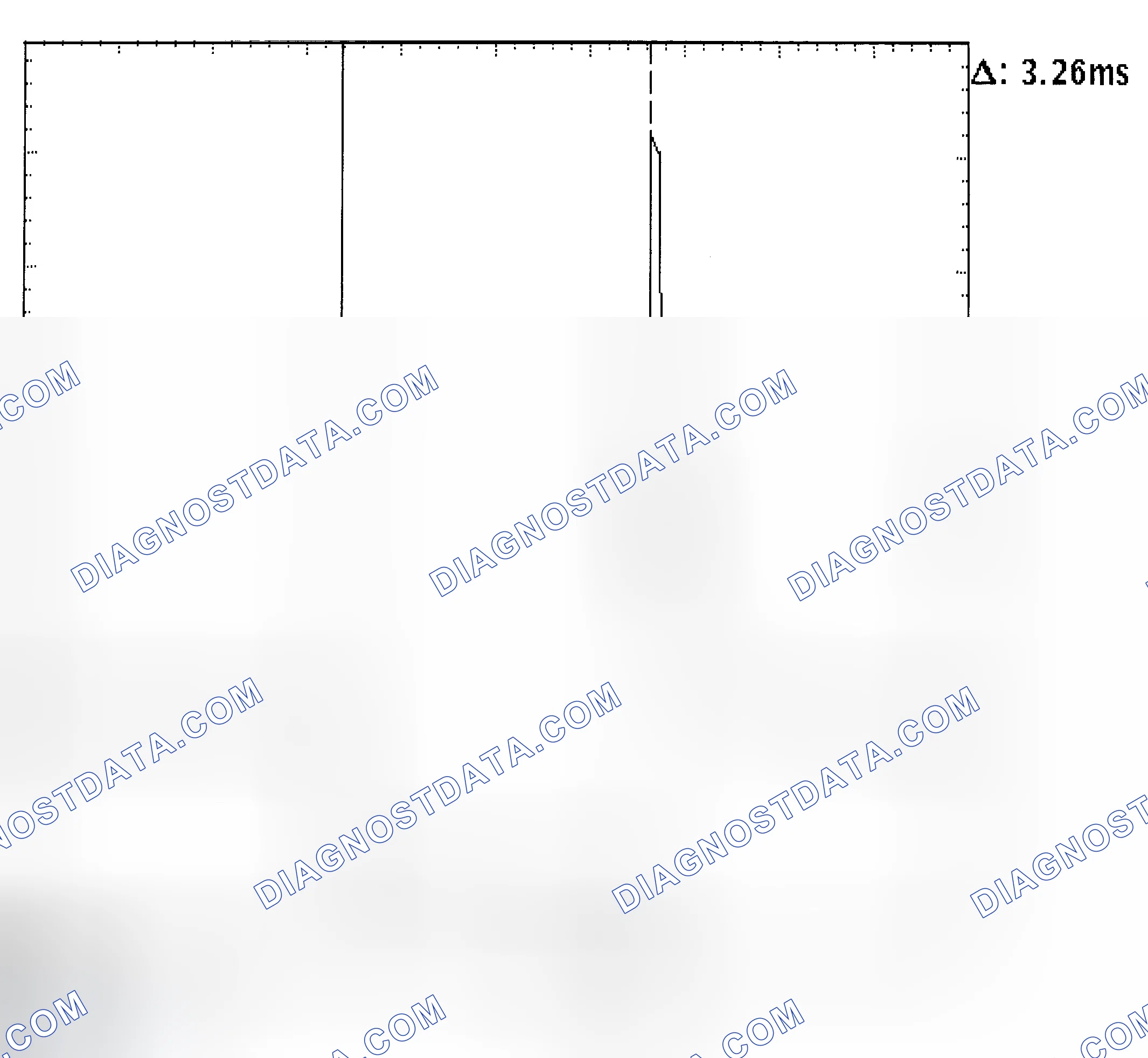 Scheme 22: Injector Bank - Known Good - Voltage Pattern