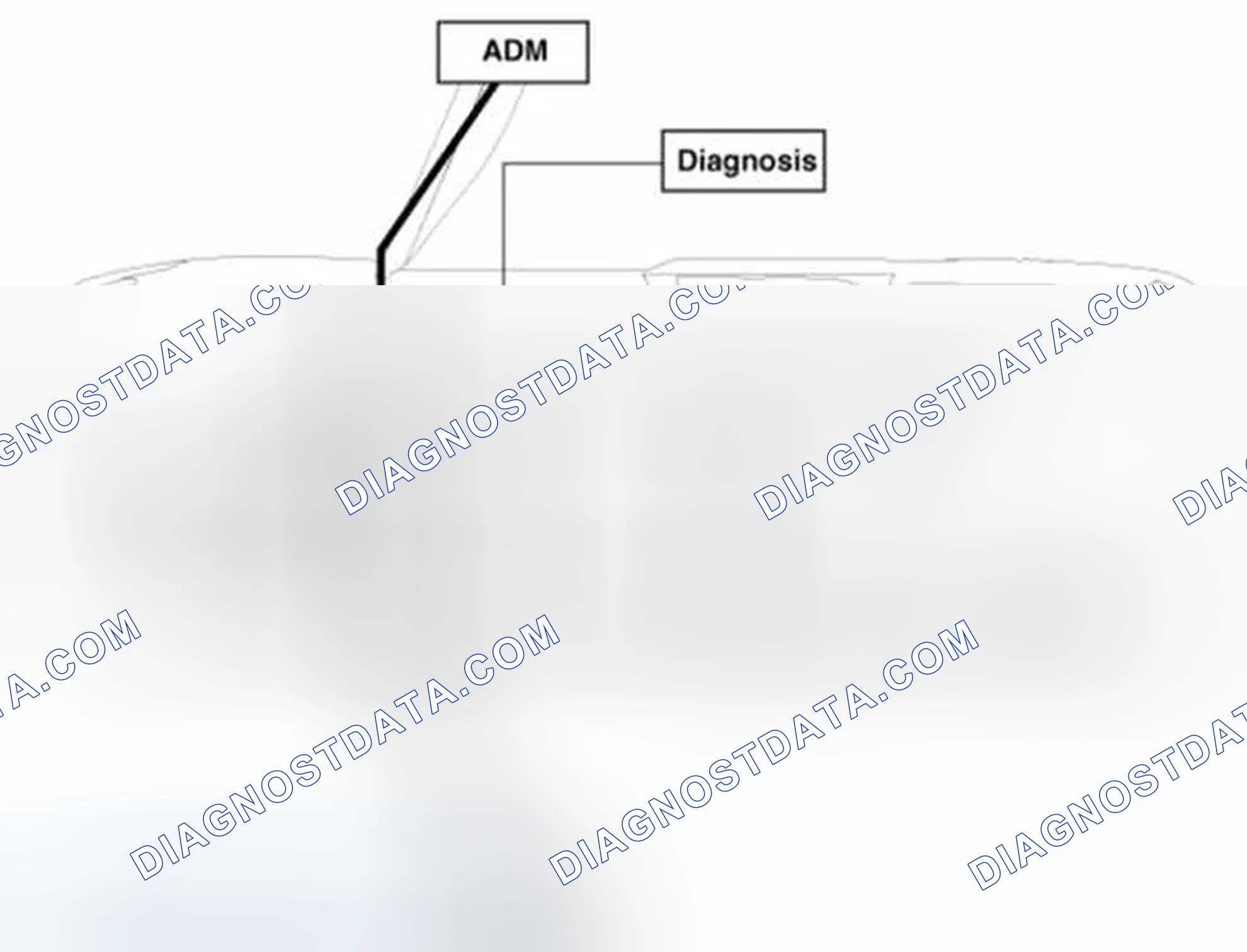 Scheme 3: Circuit Diagram