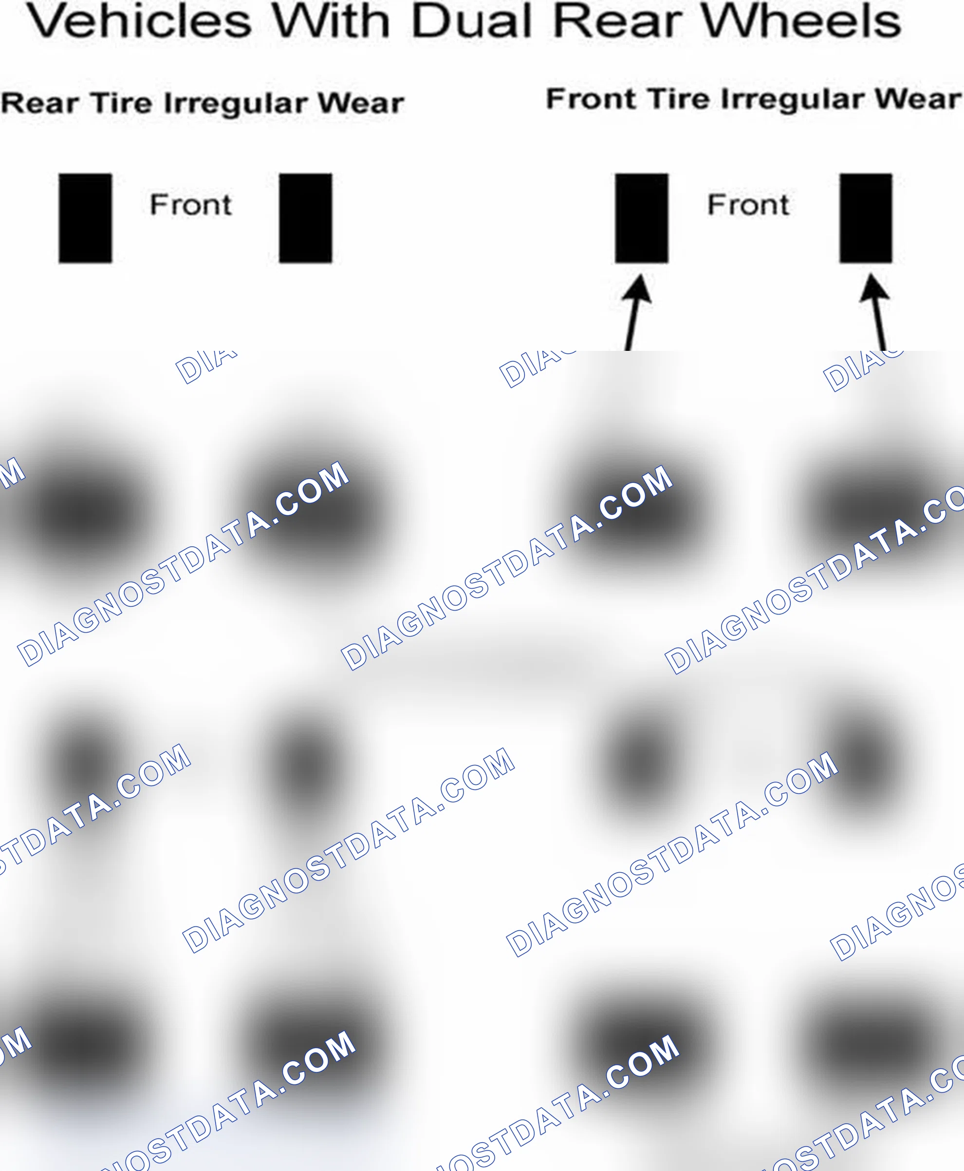 Scheme 30: Popular Tire Rotation Patterns - With Dual Rear Wheels