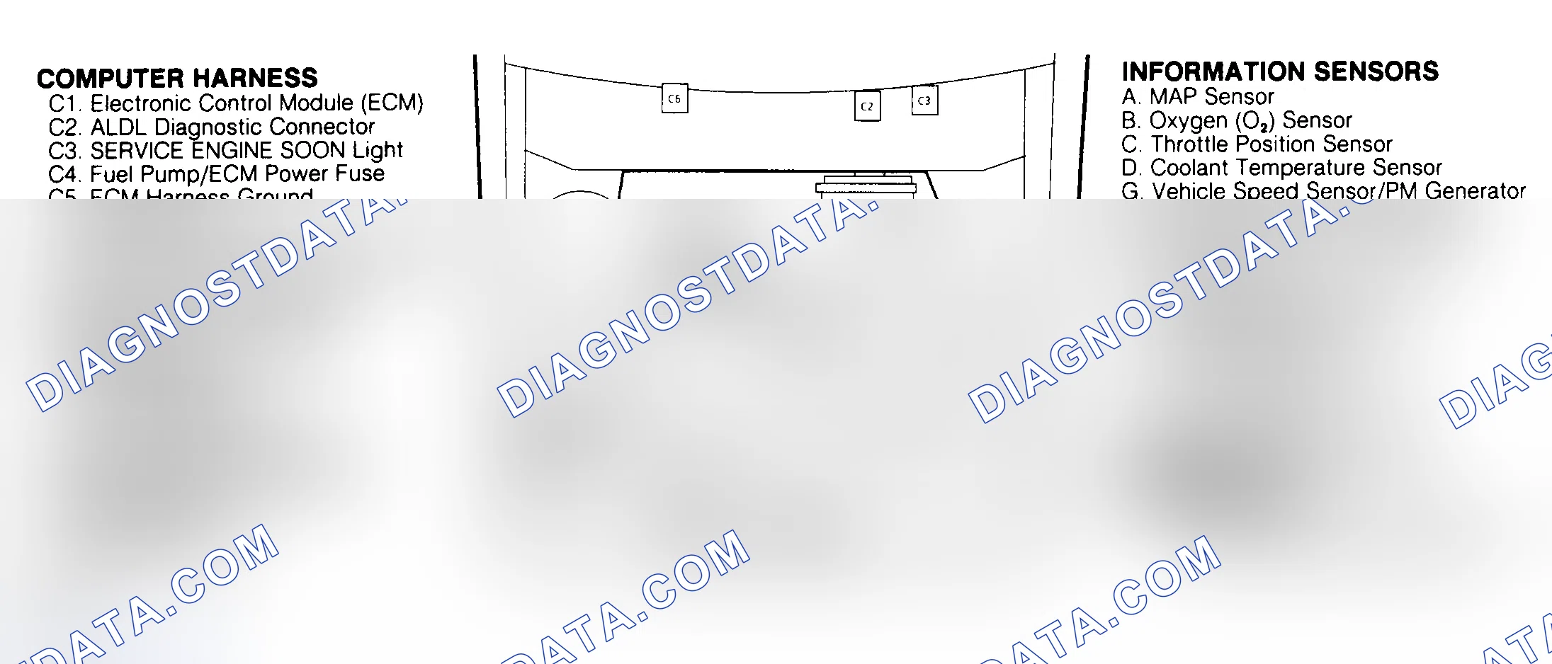 Scheme 79: COMPONENT LOCATIONS