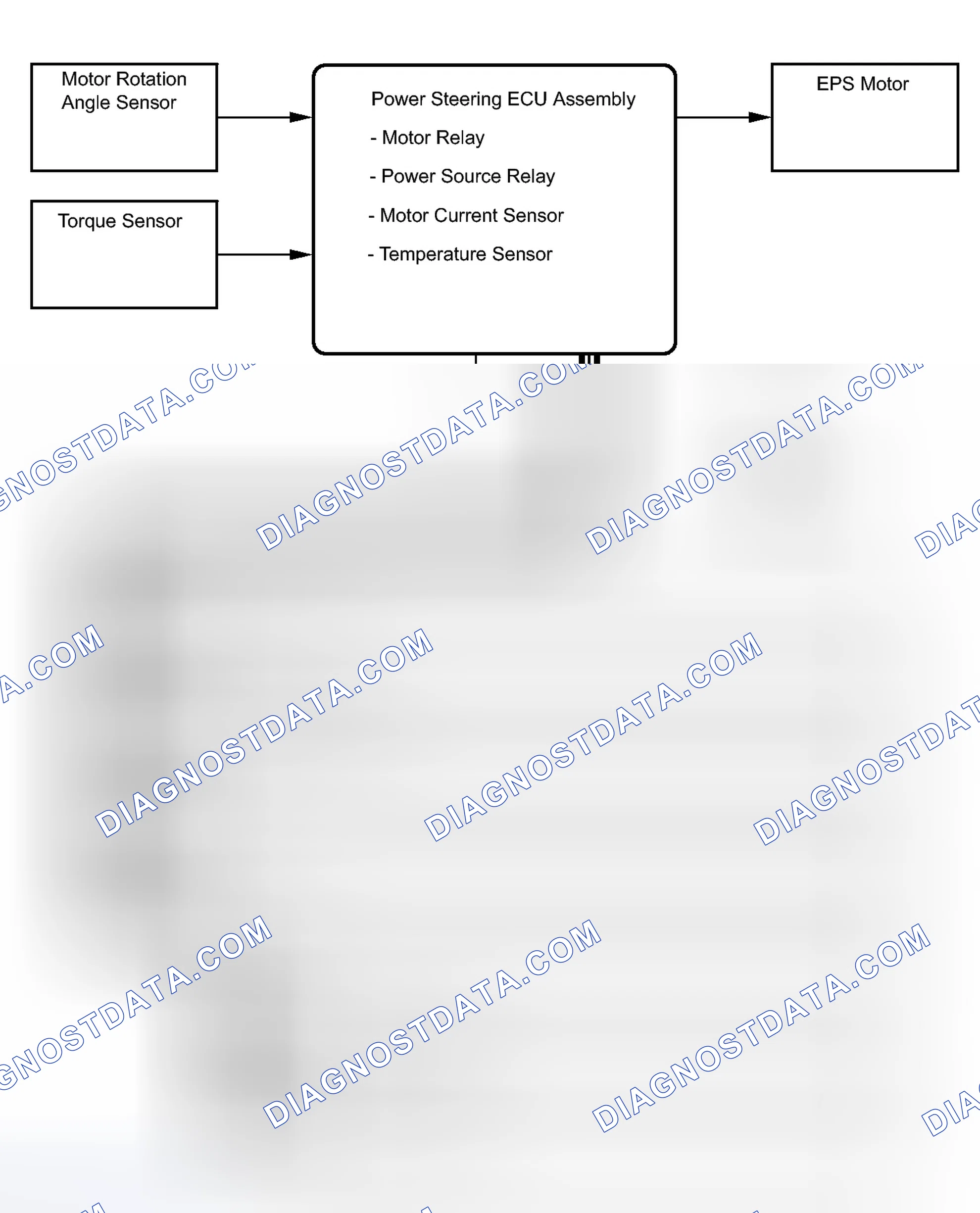 Scheme 4: SYSTEM DIAGRAM