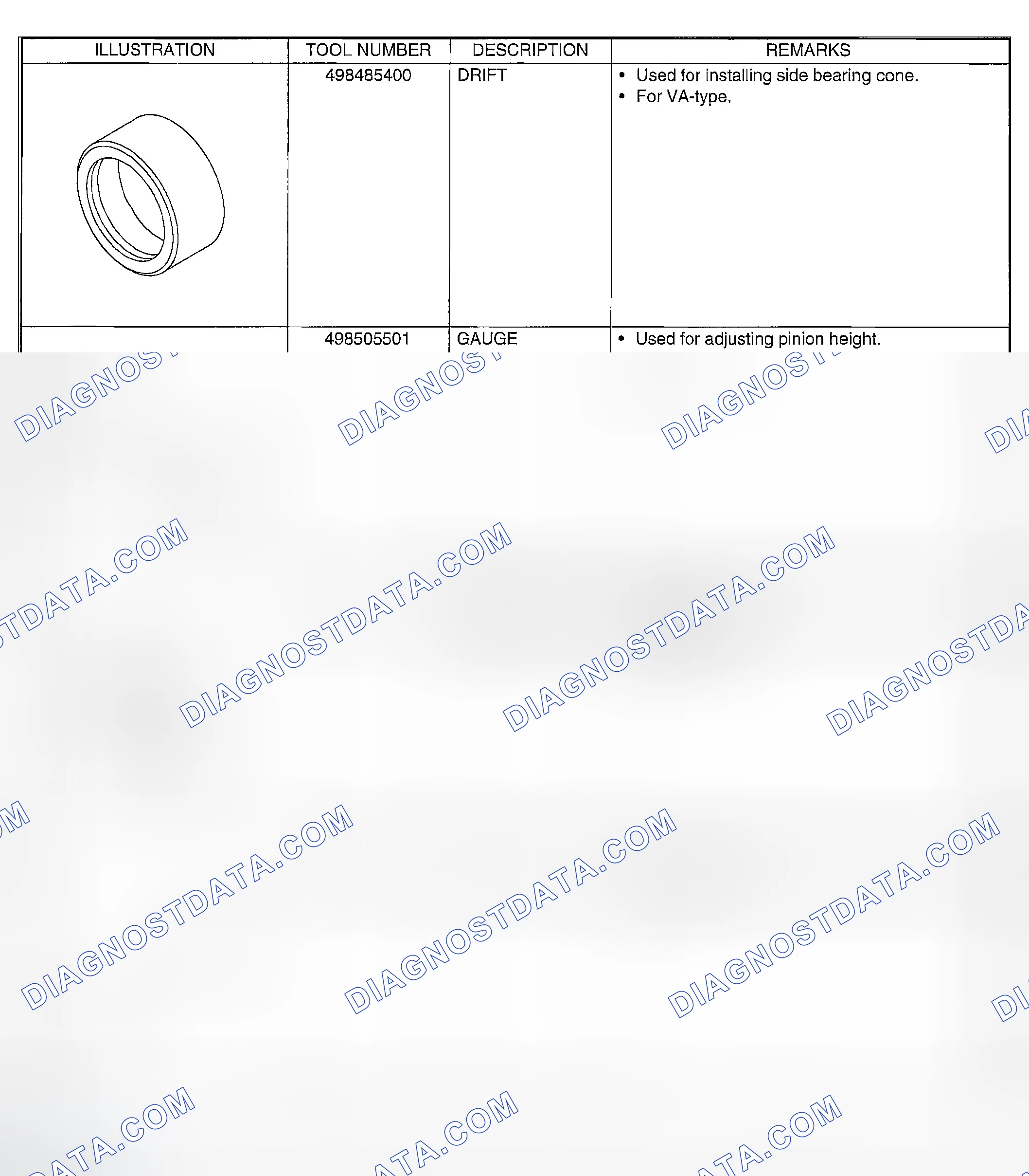 Scheme 148