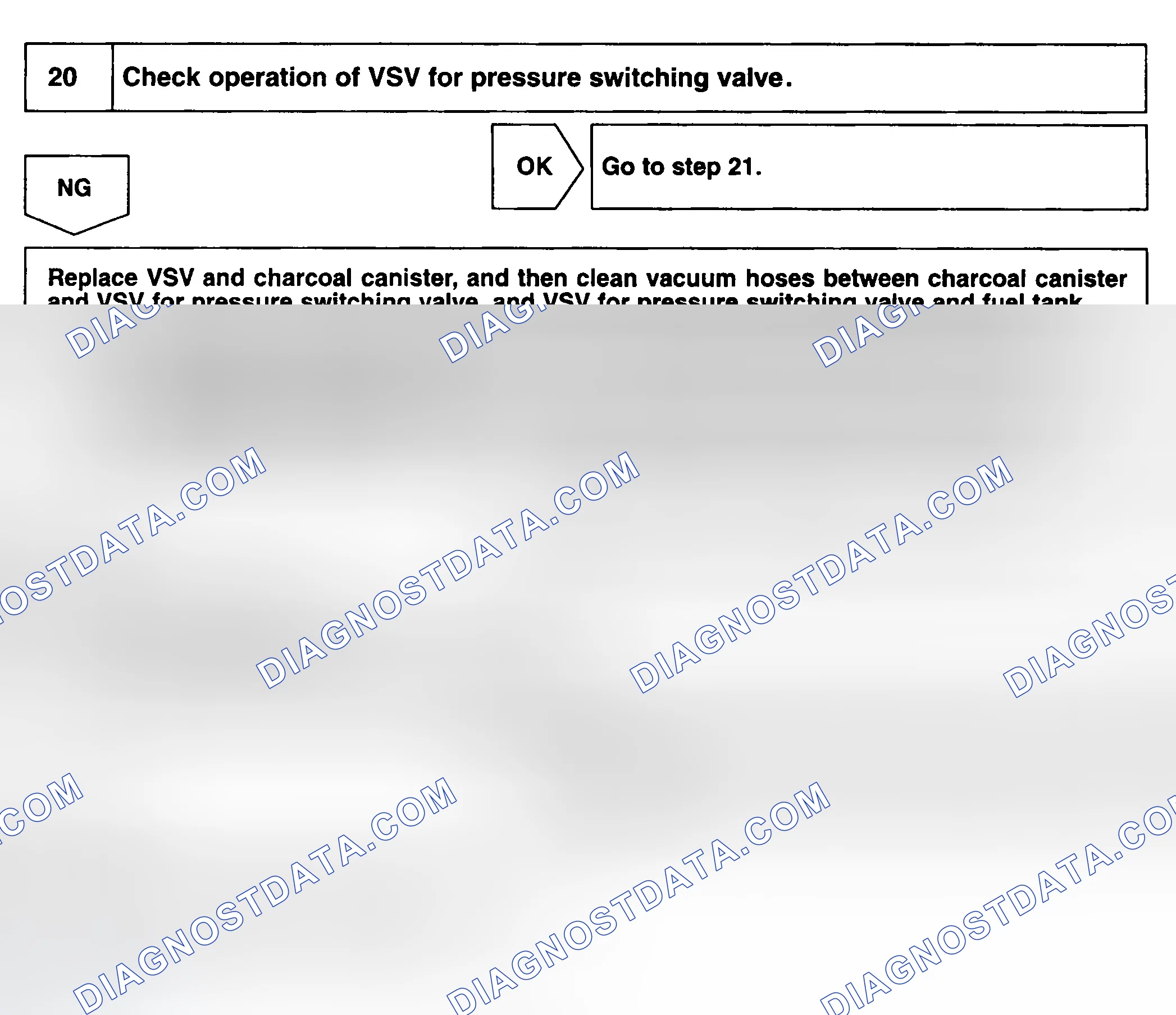 Scheme 160