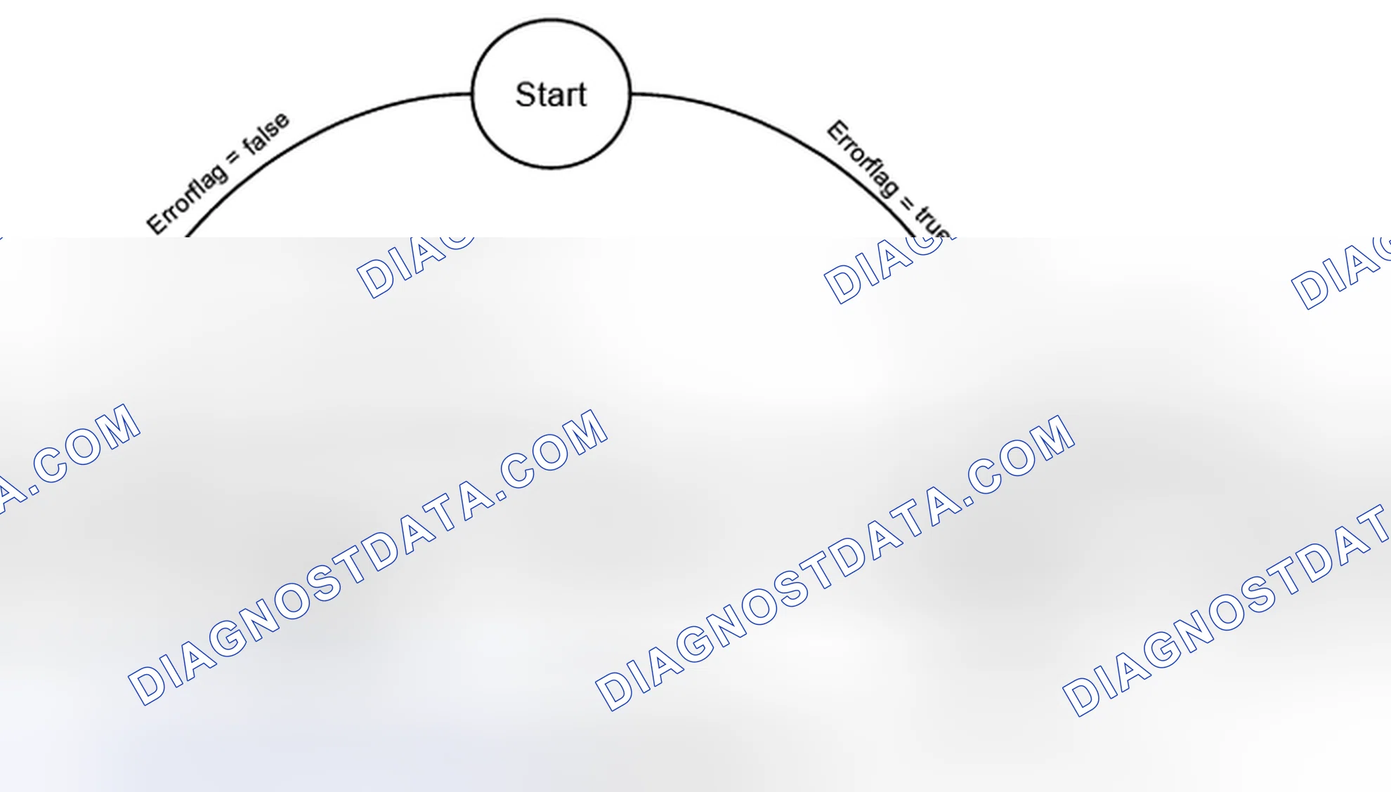 Scheme 104: General Description