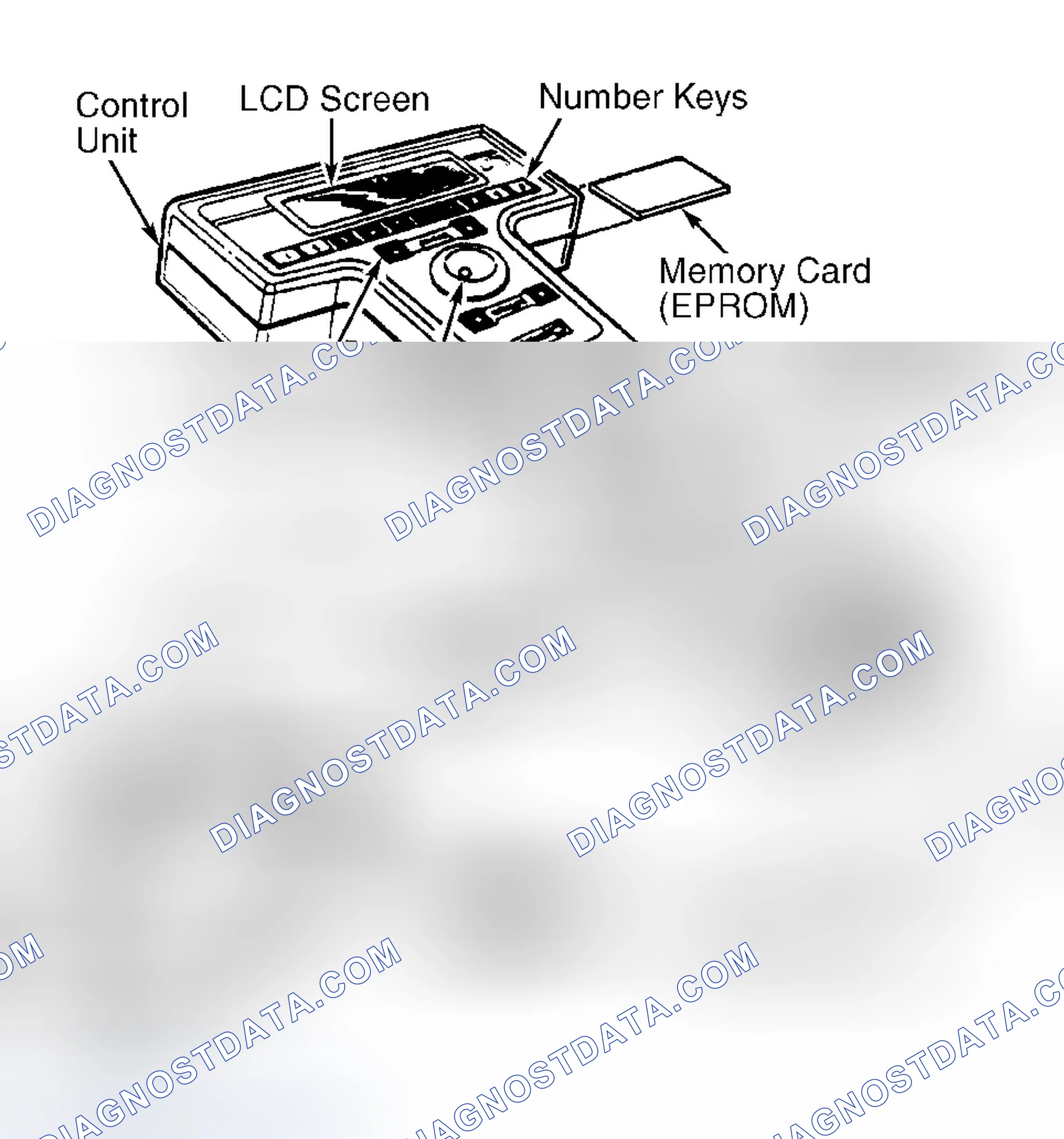 Scheme 83: New Generation STAR (NGS) Tester