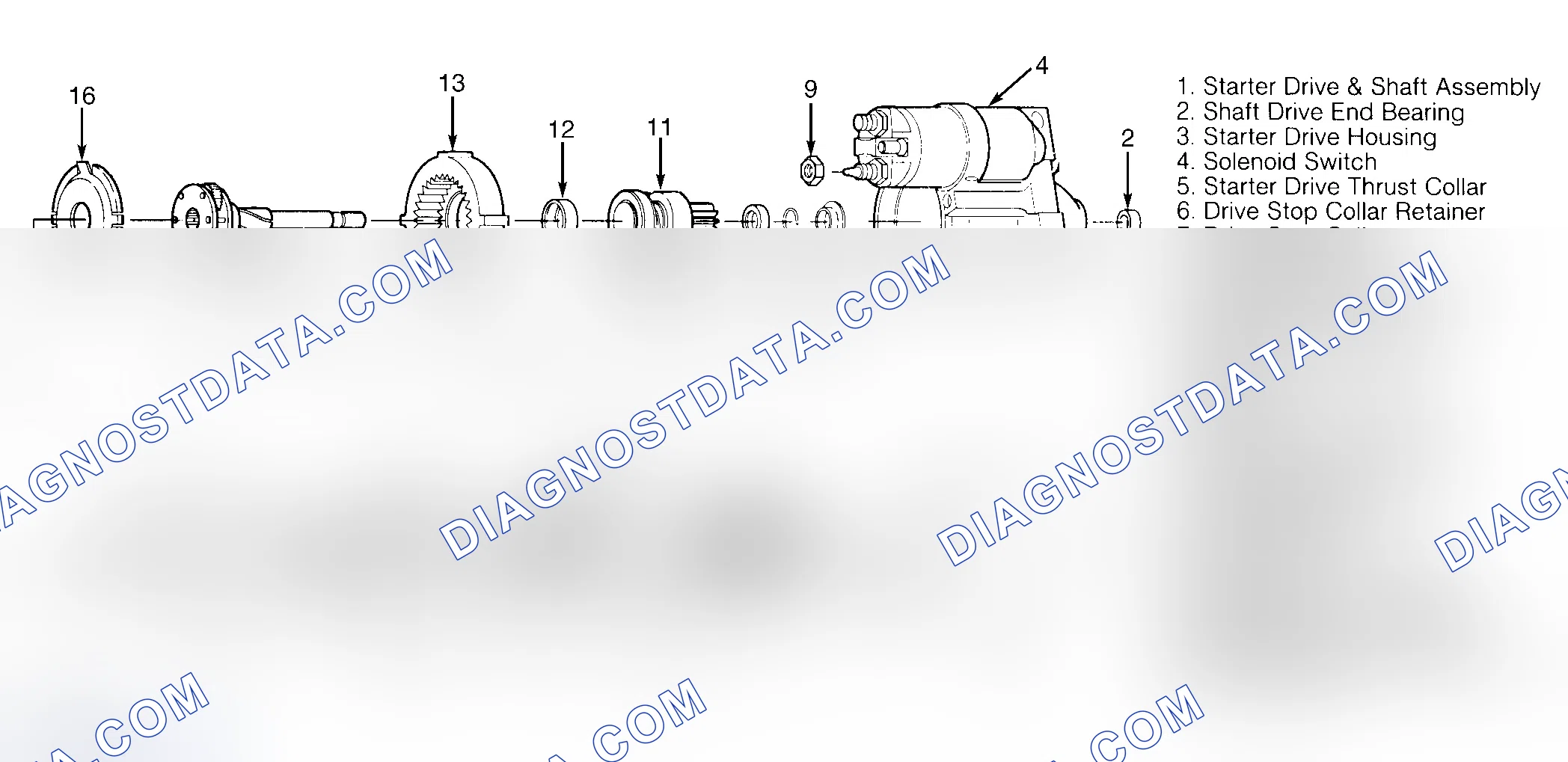 Scheme 9
