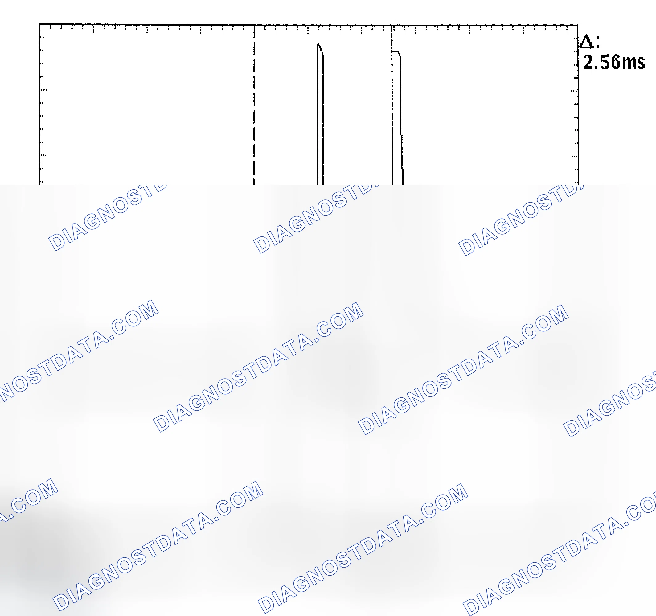 Scheme 27: Injector Bank - Known Good - Voltage Pattern