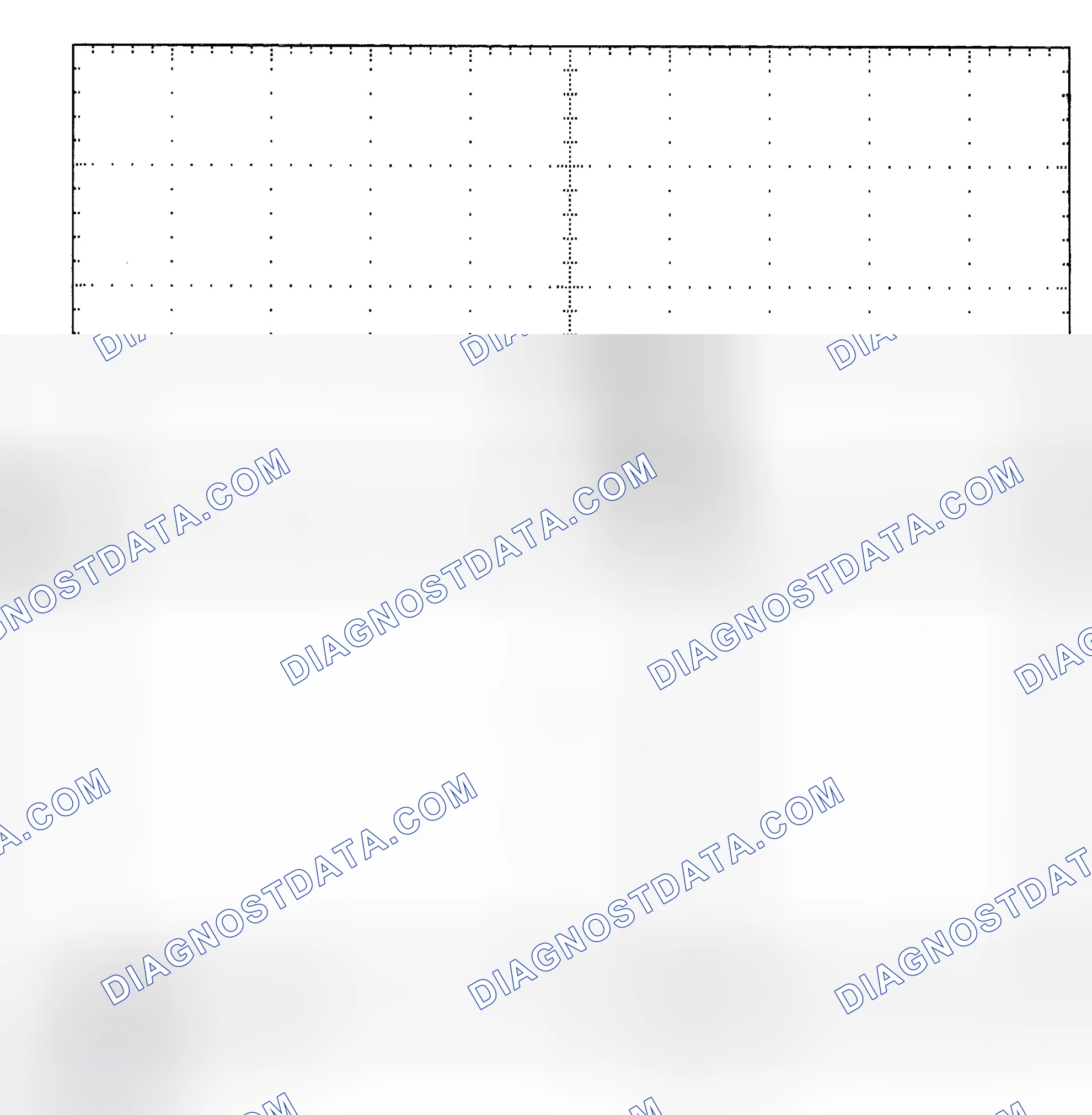 Scheme 25: Single Injector - Known Good - Voltage Pattern